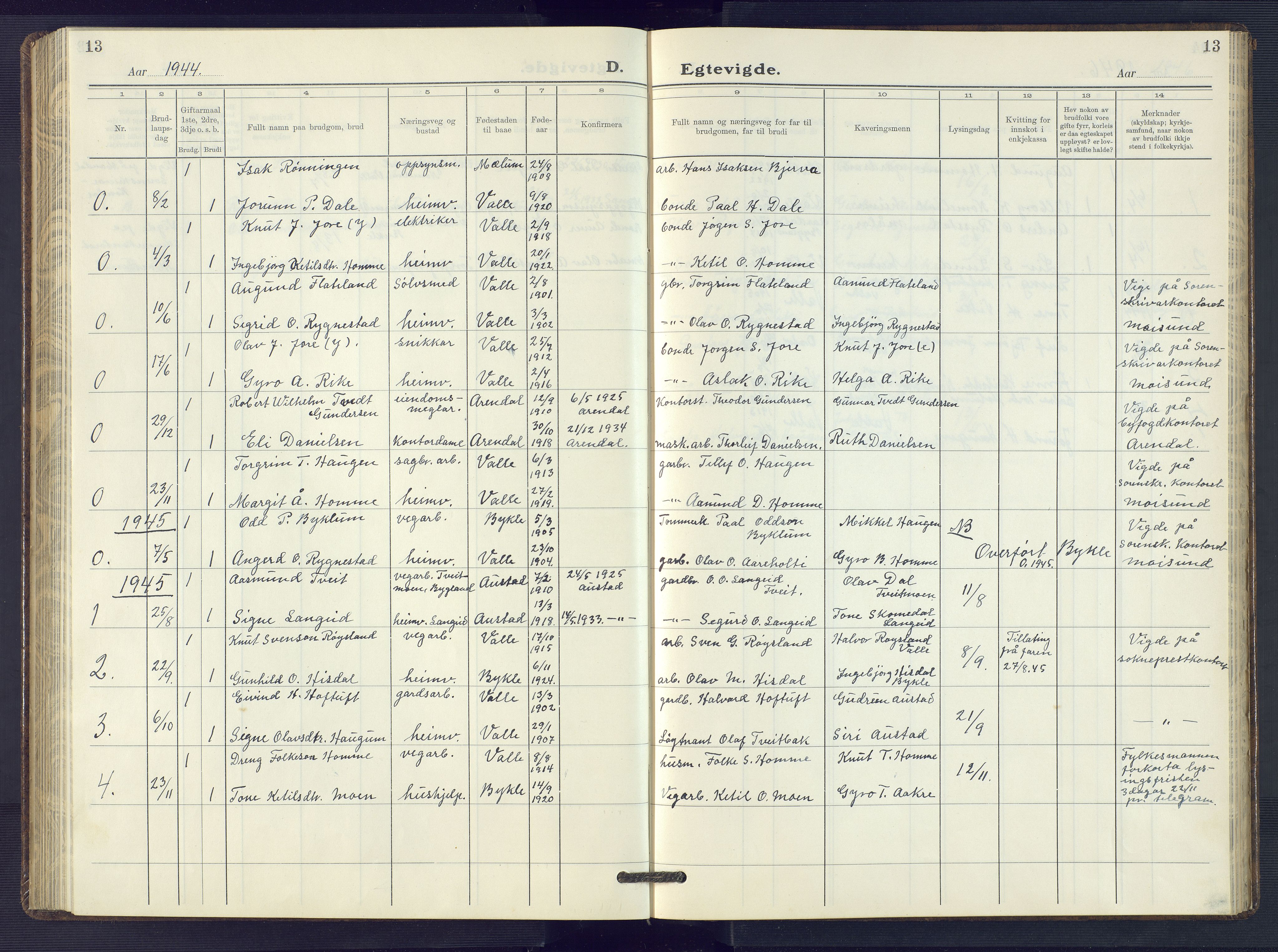 Valle sokneprestkontor, SAK/1111-0044/F/Fb/Fbc/L0005: Parish register (copy) no. B 5, 1929-1981, p. 13