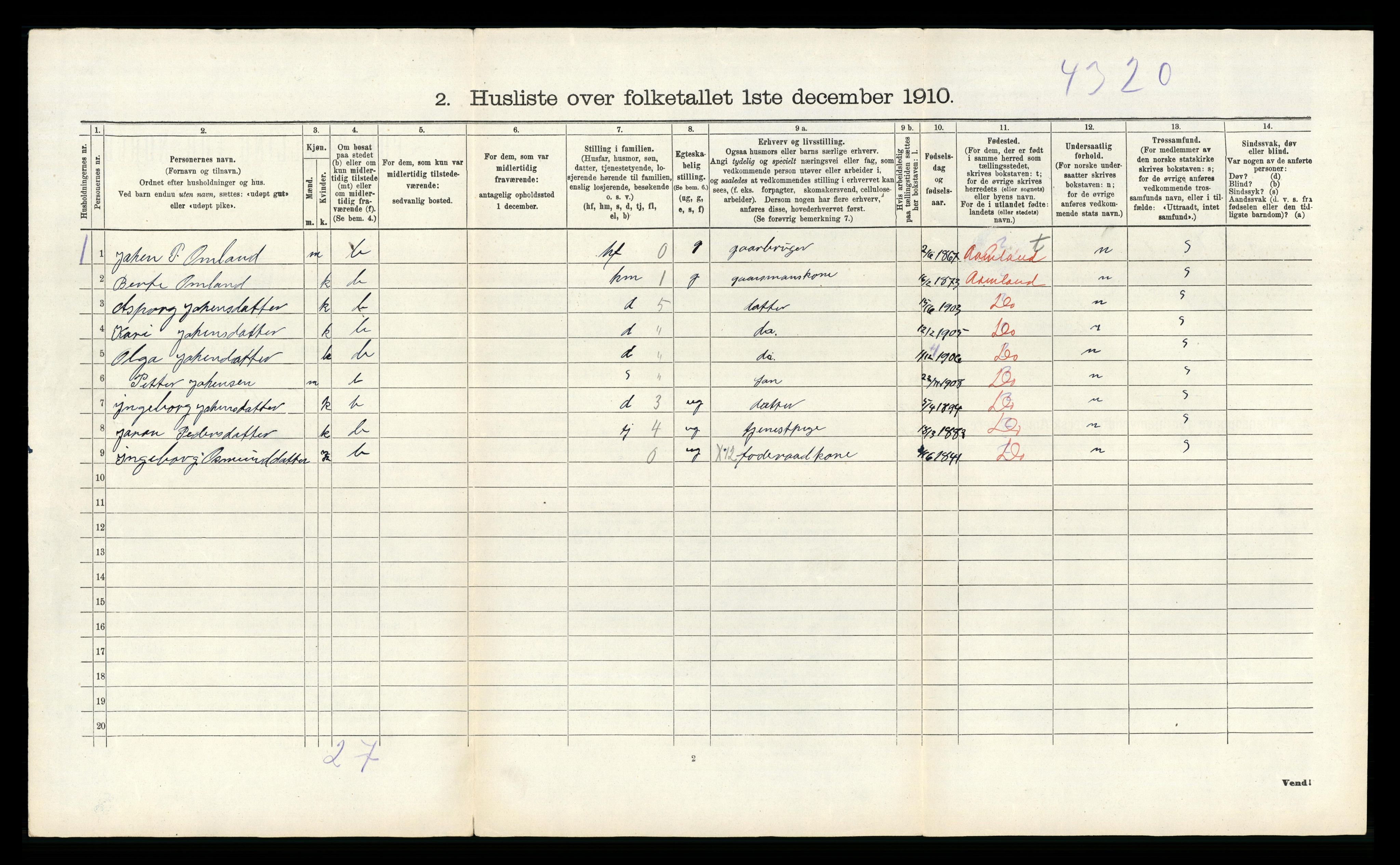 RA, 1910 census for Åseral, 1910, p. 418