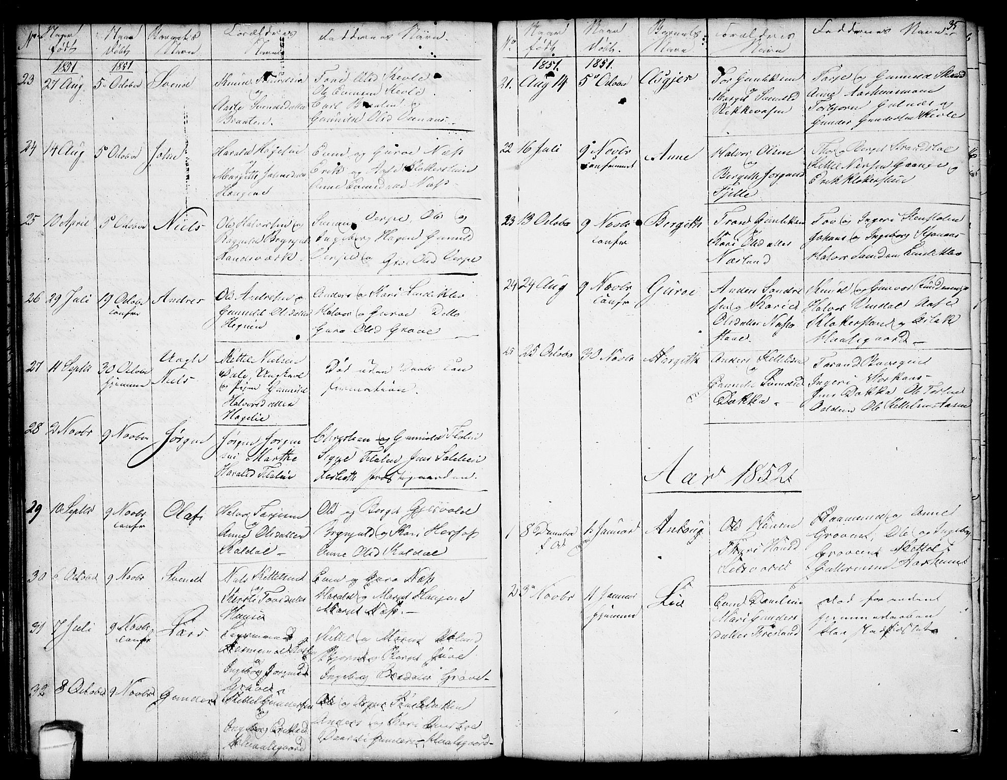 Seljord kirkebøker, SAKO/A-20/G/Ga/L0002: Parish register (copy) no. I 2, 1838-1866, p. 35
