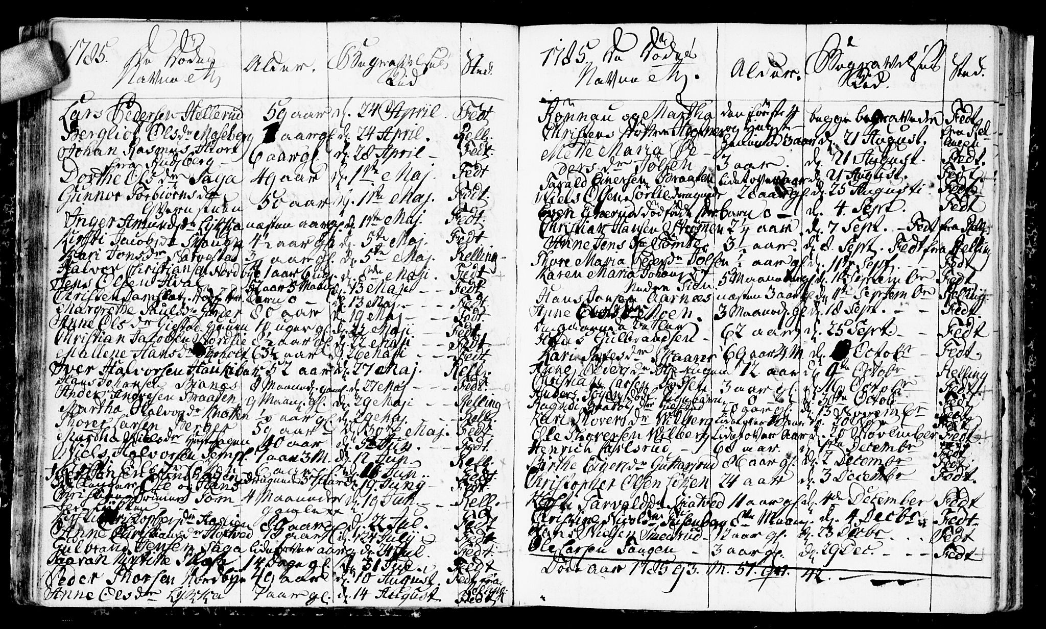 Fet prestekontor Kirkebøker, AV/SAO-A-10370a/F/Fa/L0006: Parish register (official) no. I 6, 1764-1814