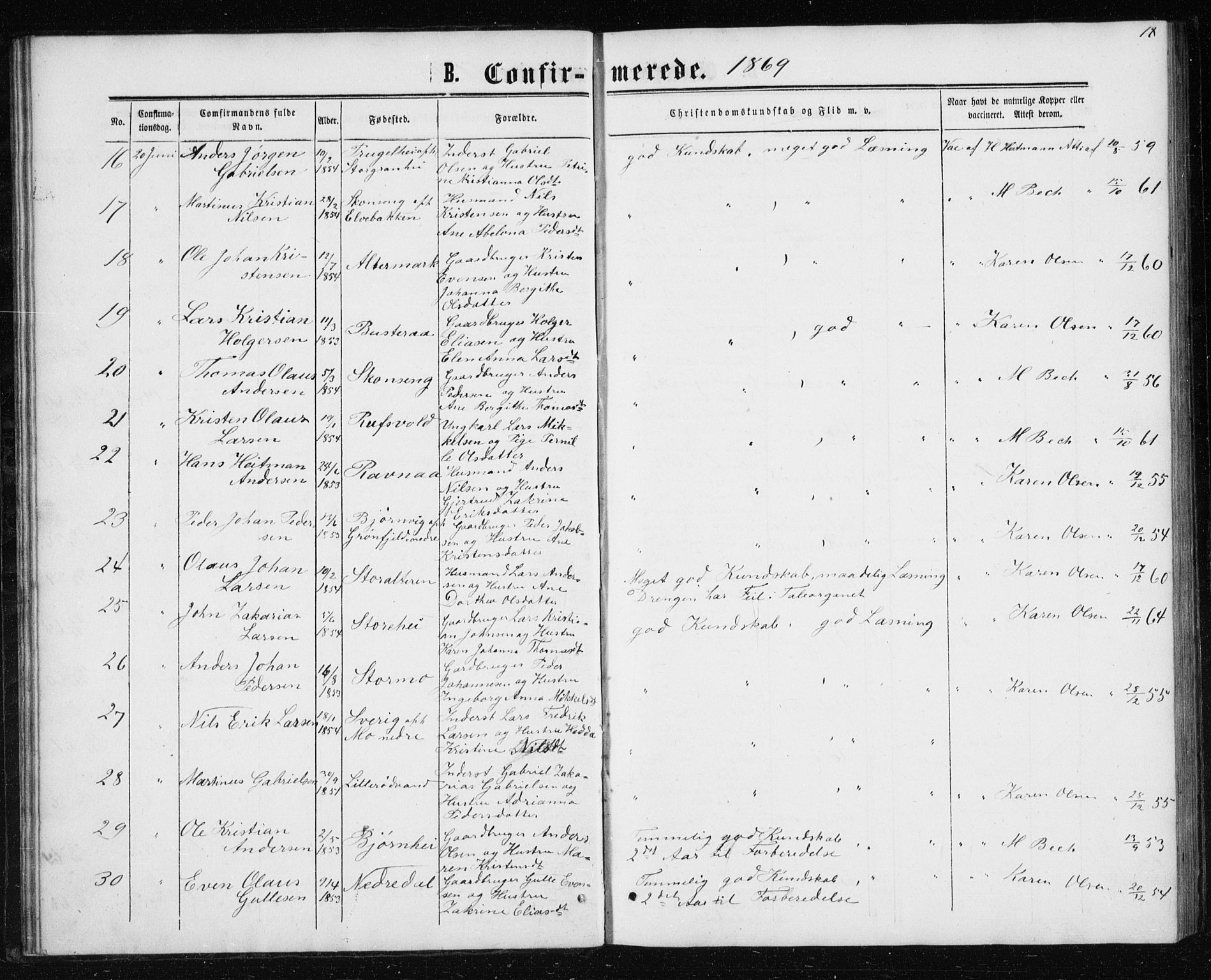 Ministerialprotokoller, klokkerbøker og fødselsregistre - Nordland, SAT/A-1459/827/L0416: Parish register (copy) no. 827C05, 1865-1886, p. 18