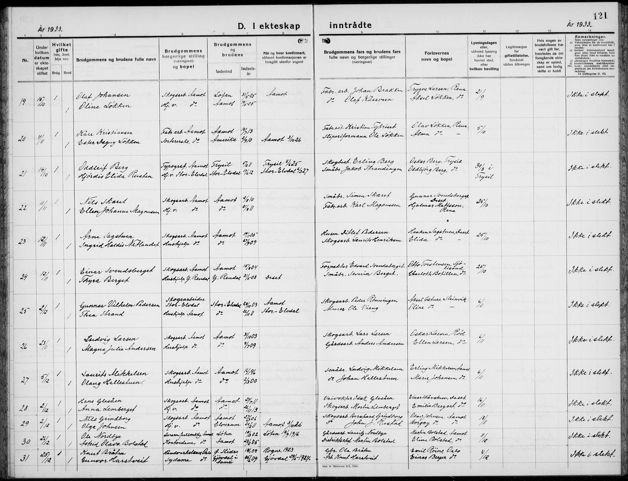 Åmot prestekontor, Hedmark, AV/SAH-PREST-056/H/Ha/Hab/L0006: Parish register (copy) no. 6, 1930-1937, p. 121