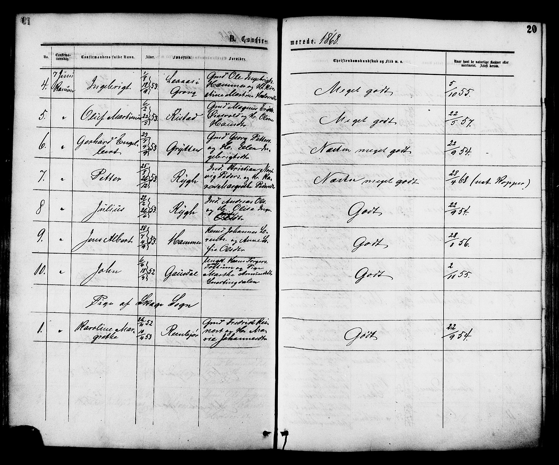 Ministerialprotokoller, klokkerbøker og fødselsregistre - Nord-Trøndelag, SAT/A-1458/764/L0553: Parish register (official) no. 764A08, 1858-1880, p. 20