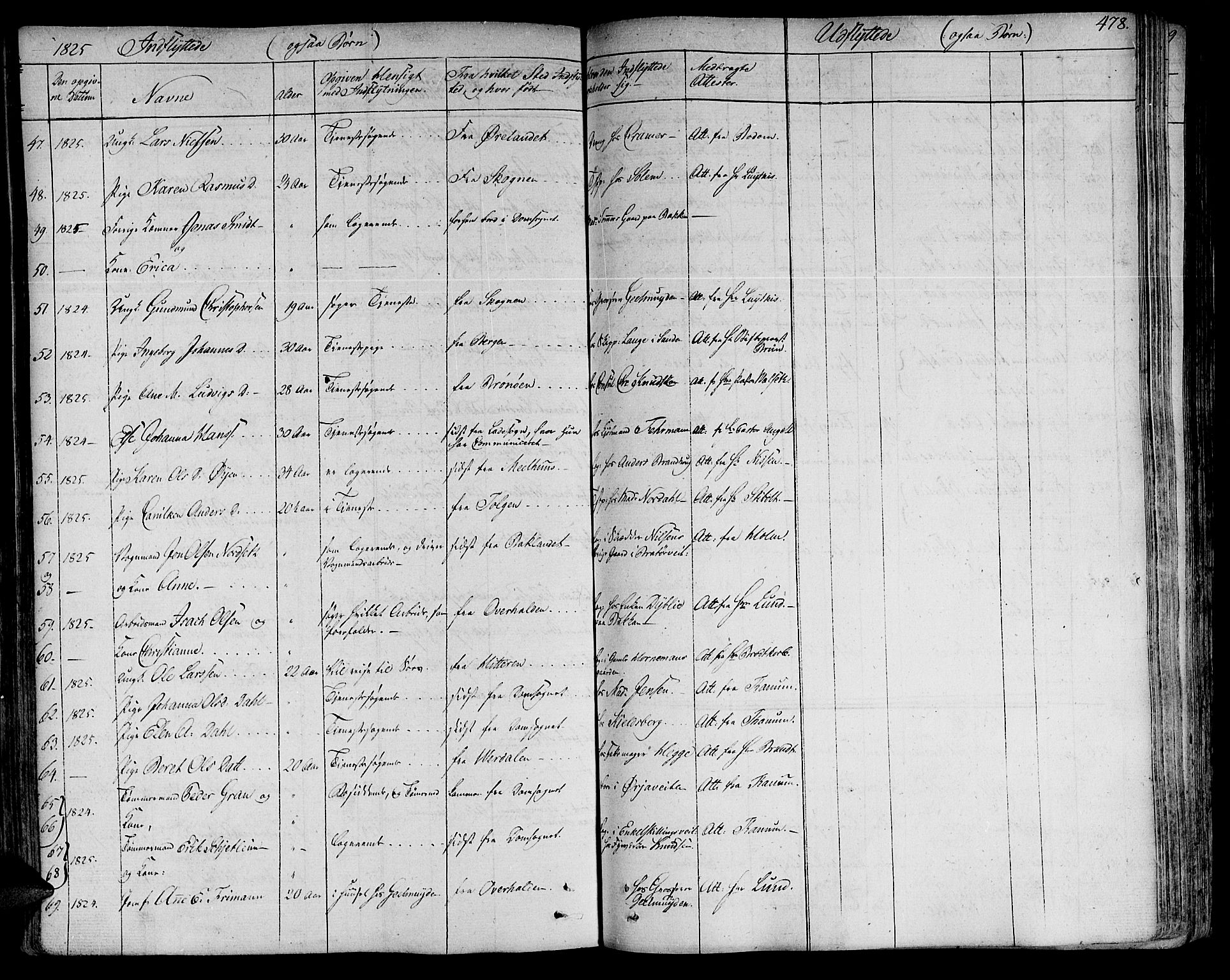 Ministerialprotokoller, klokkerbøker og fødselsregistre - Sør-Trøndelag, SAT/A-1456/602/L0109: Parish register (official) no. 602A07, 1821-1840, p. 478