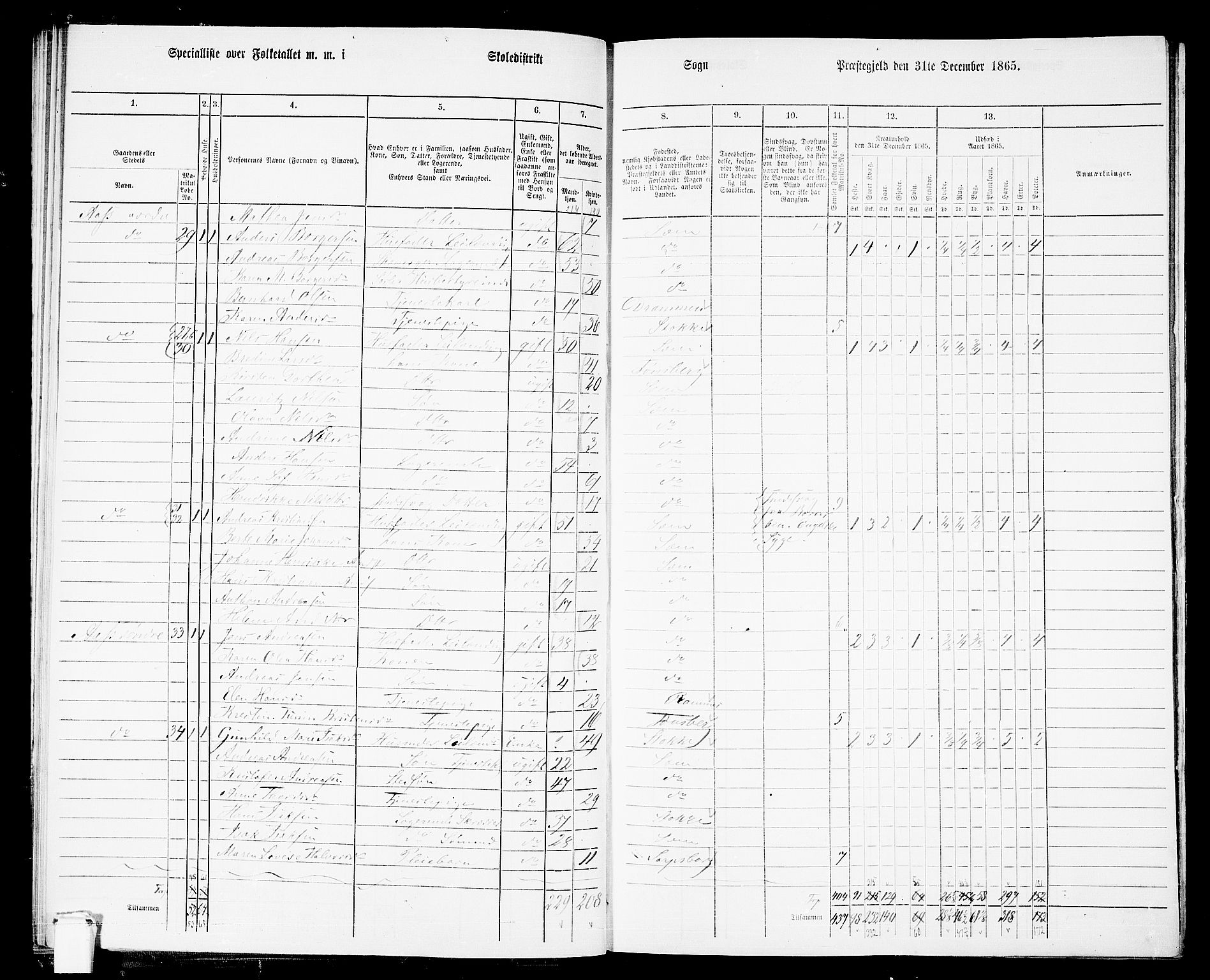 RA, 1865 census for Sem, 1865, p. 67