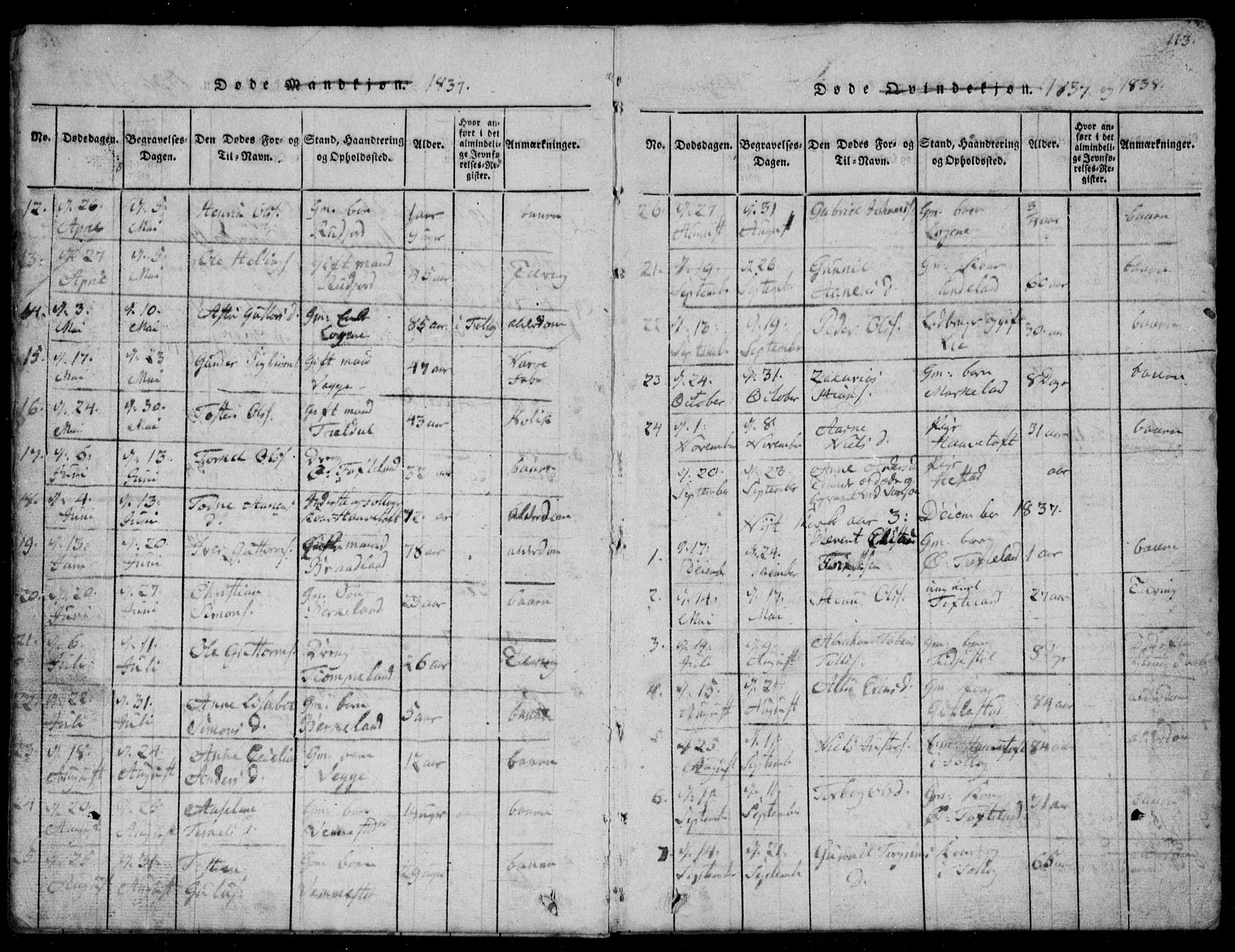 Lyngdal sokneprestkontor, AV/SAK-1111-0029/F/Fb/Fbb/L0001: Parish register (copy) no. B 1, 1816-1900, p. 113