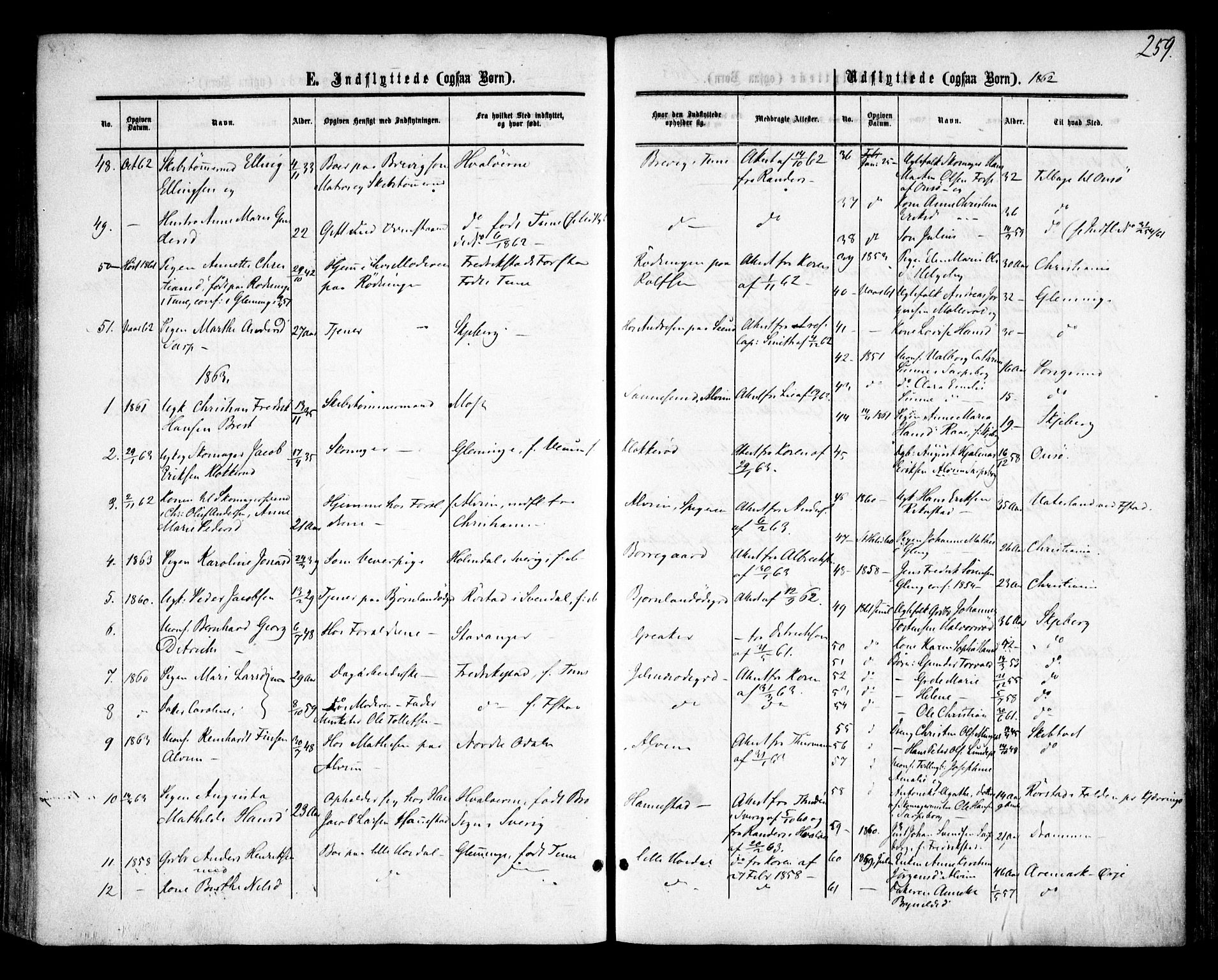 Tune prestekontor Kirkebøker, SAO/A-2007/F/Fa/L0013: Parish register (official) no. 13, 1859-1863, p. 259