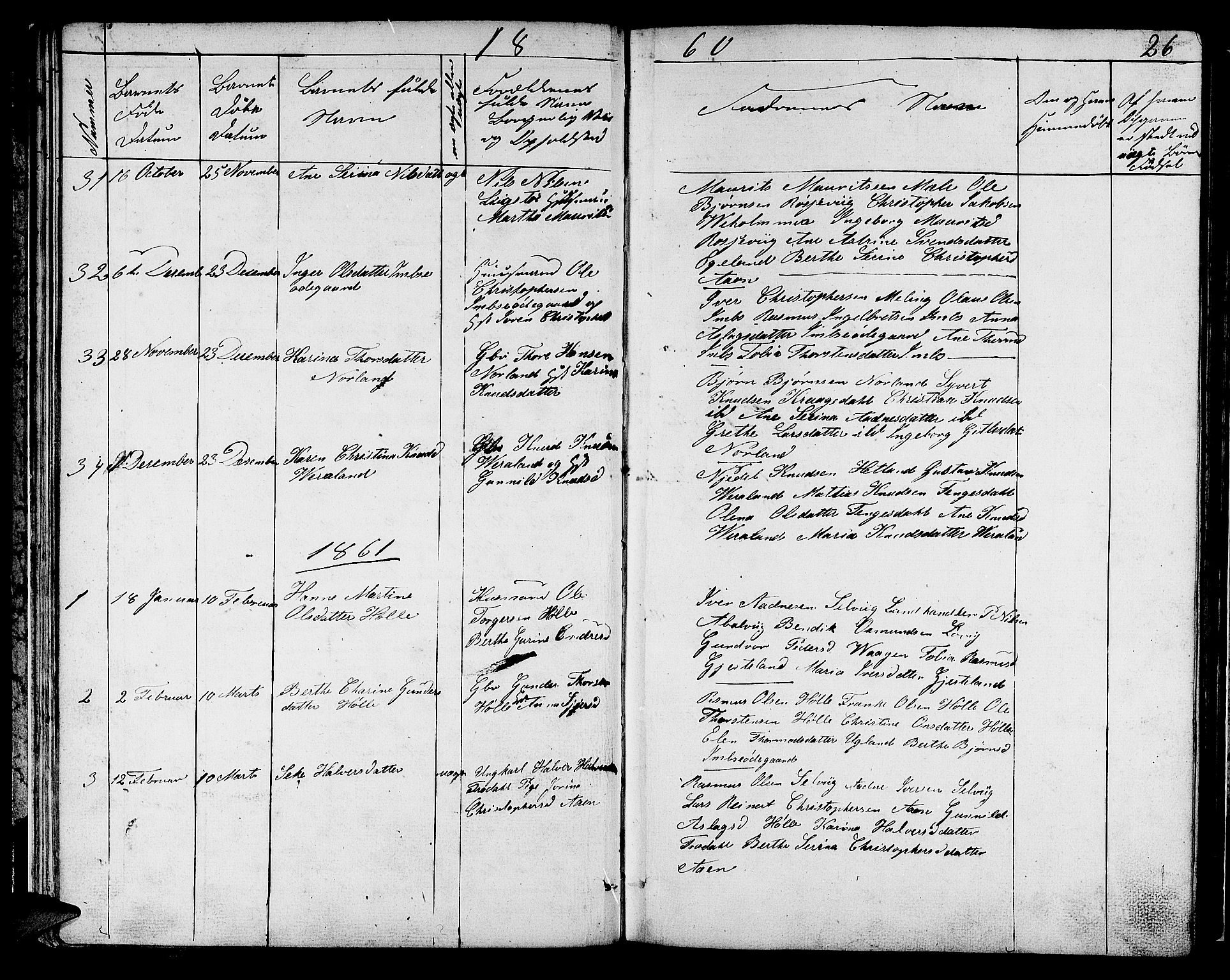 Høgsfjord sokneprestkontor, SAST/A-101624/H/Ha/Hab/L0001: Parish register (copy) no. B 1, 1855-1885, p. 26