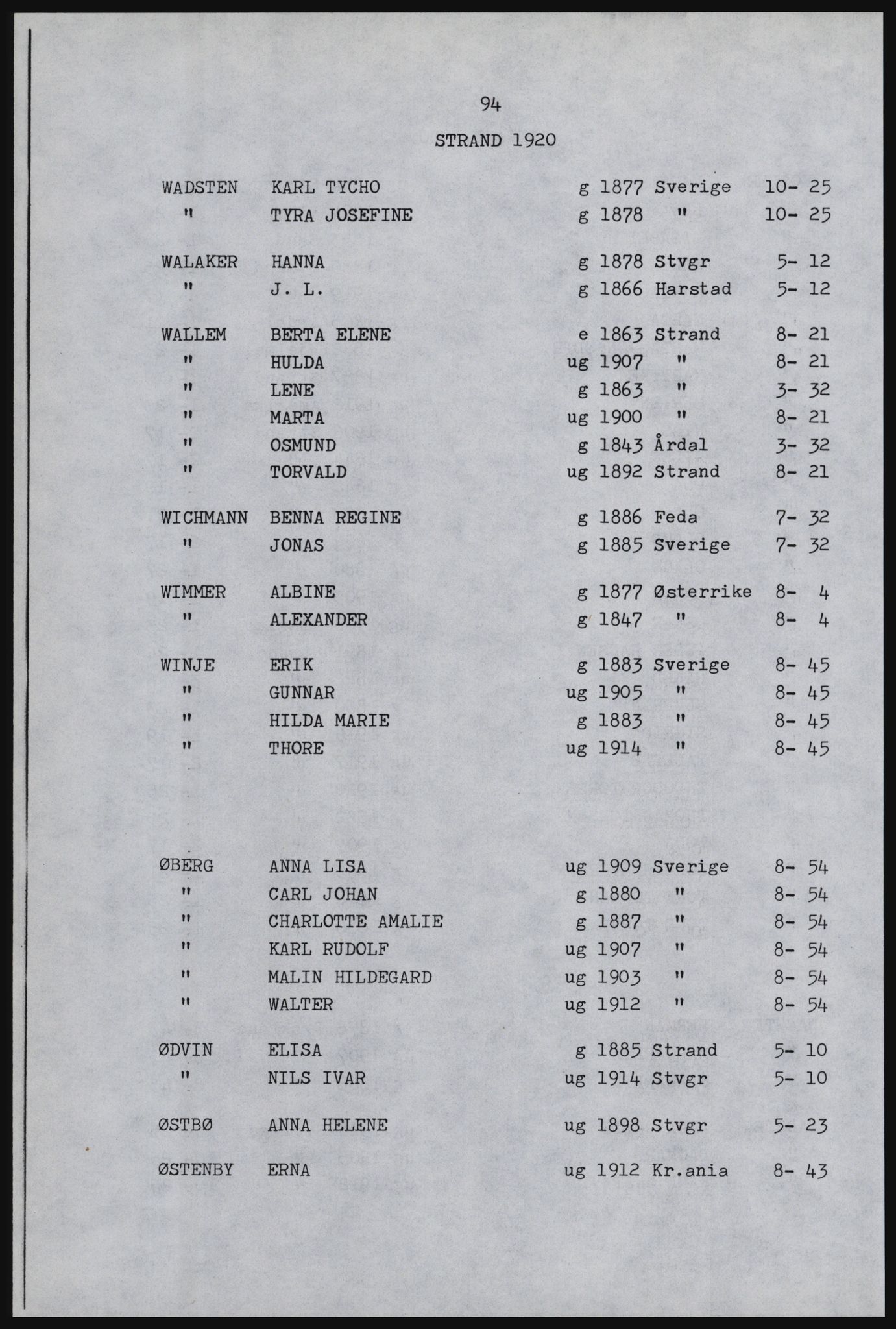 SAST, Copy of 1920 census for Strand, 1920, p. 100