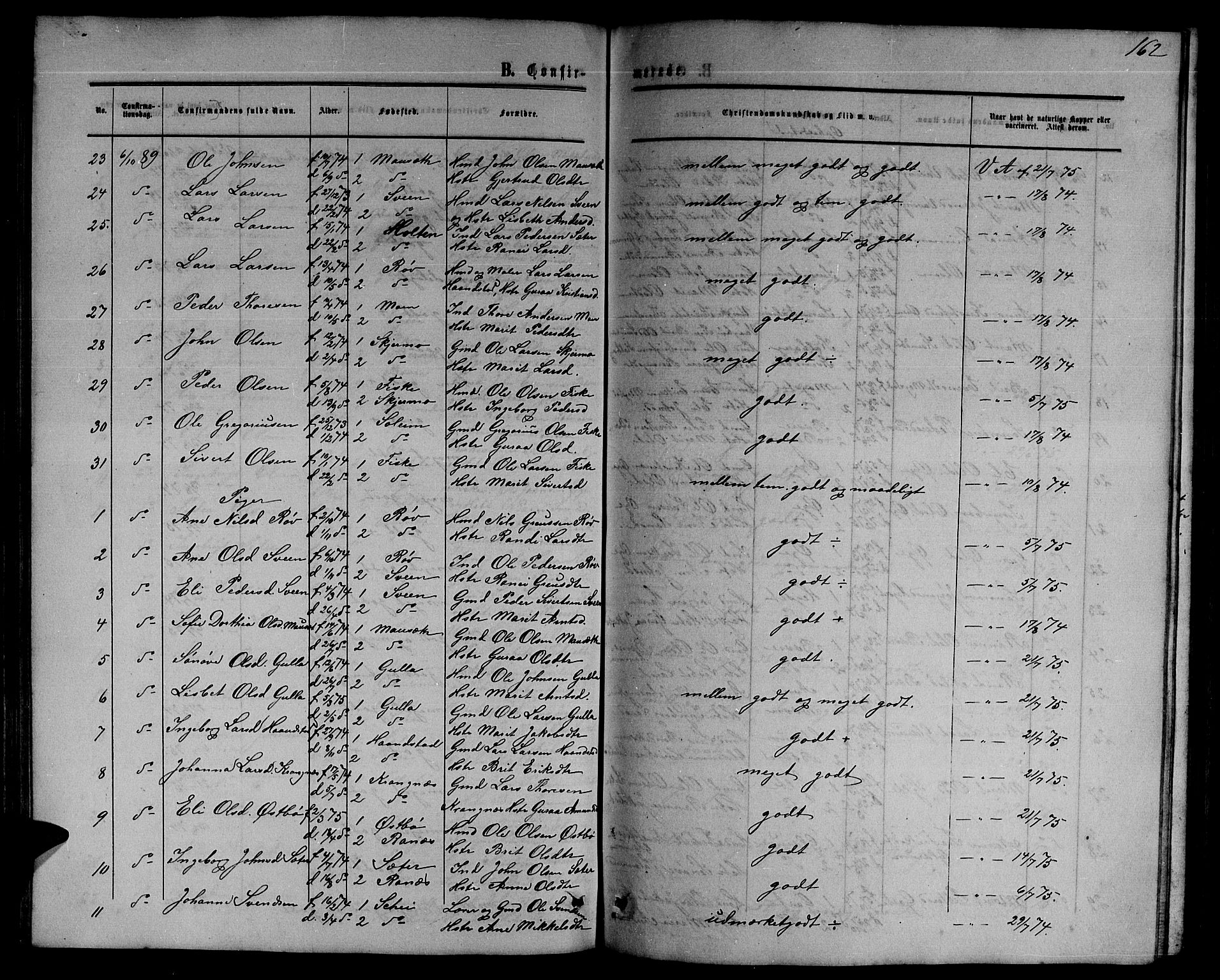 Ministerialprotokoller, klokkerbøker og fødselsregistre - Møre og Romsdal, SAT/A-1454/595/L1051: Parish register (copy) no. 595C03, 1866-1891, p. 162