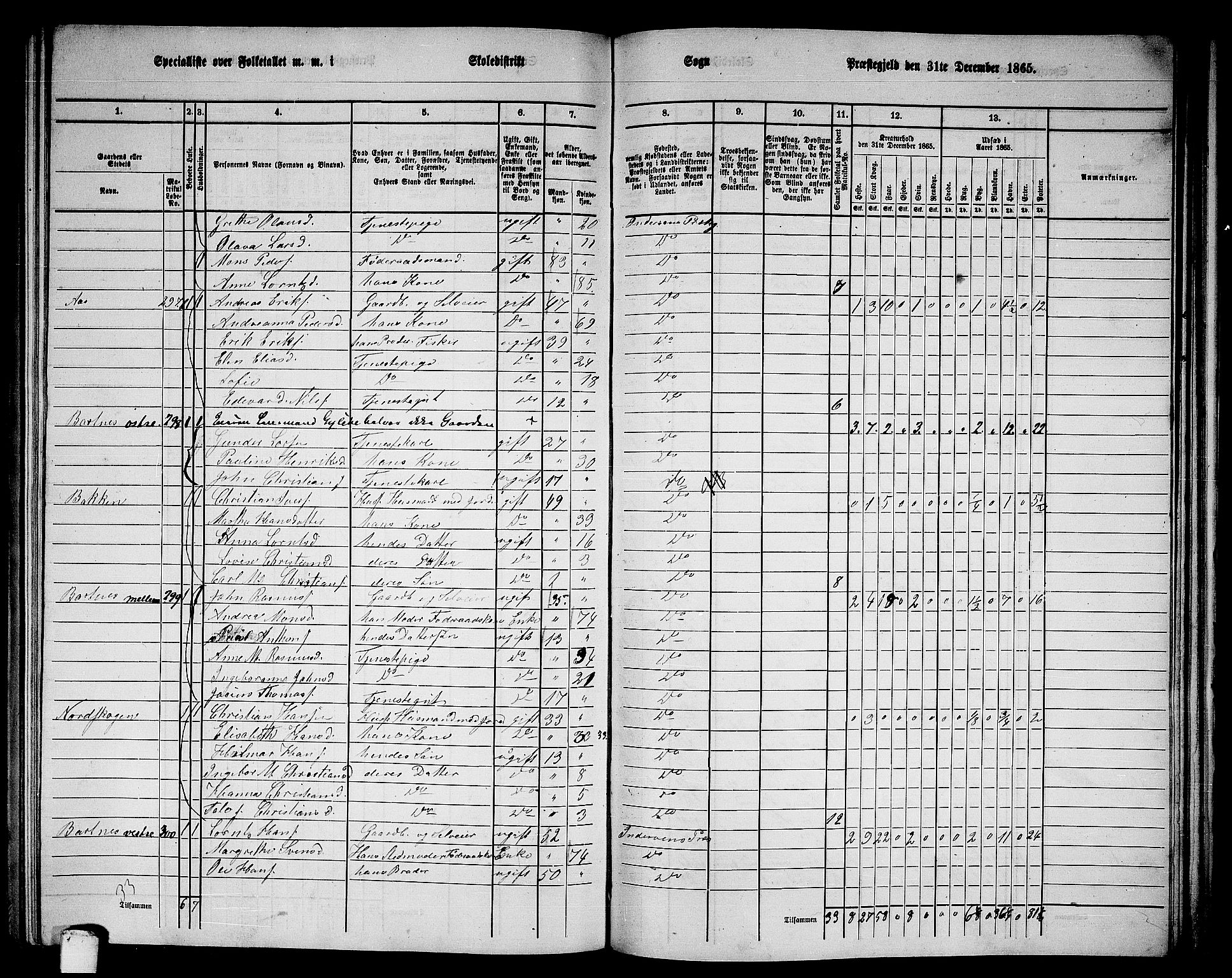 RA, 1865 census for Inderøy, 1865, p. 175