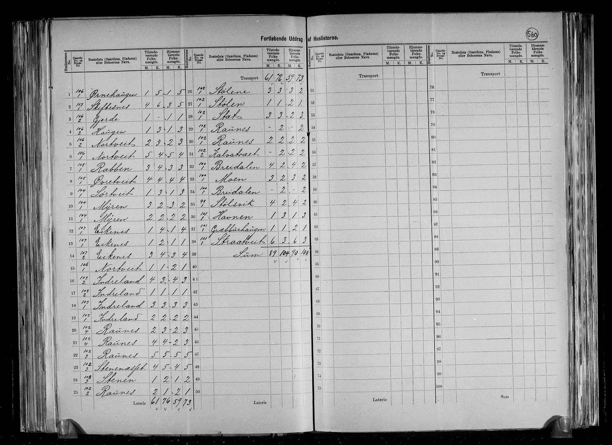 RA, 1891 census for 1155 Vats, 1891, p. 18