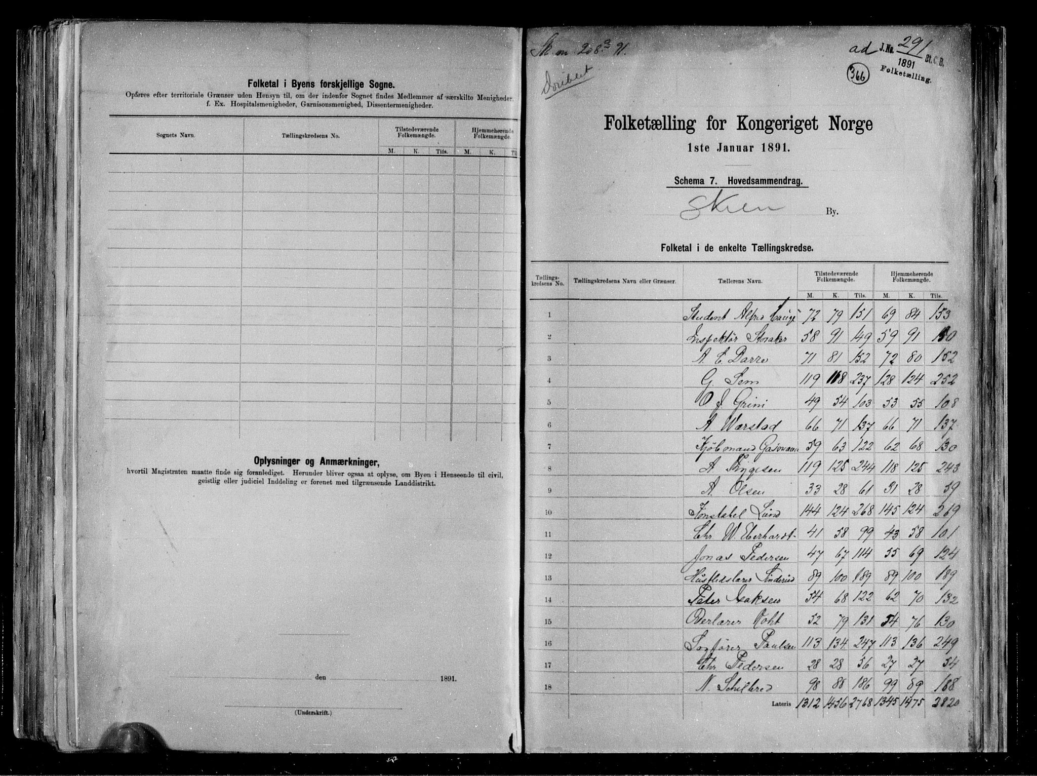 RA, 1891 census for 0806 Skien, 1891, p. 4