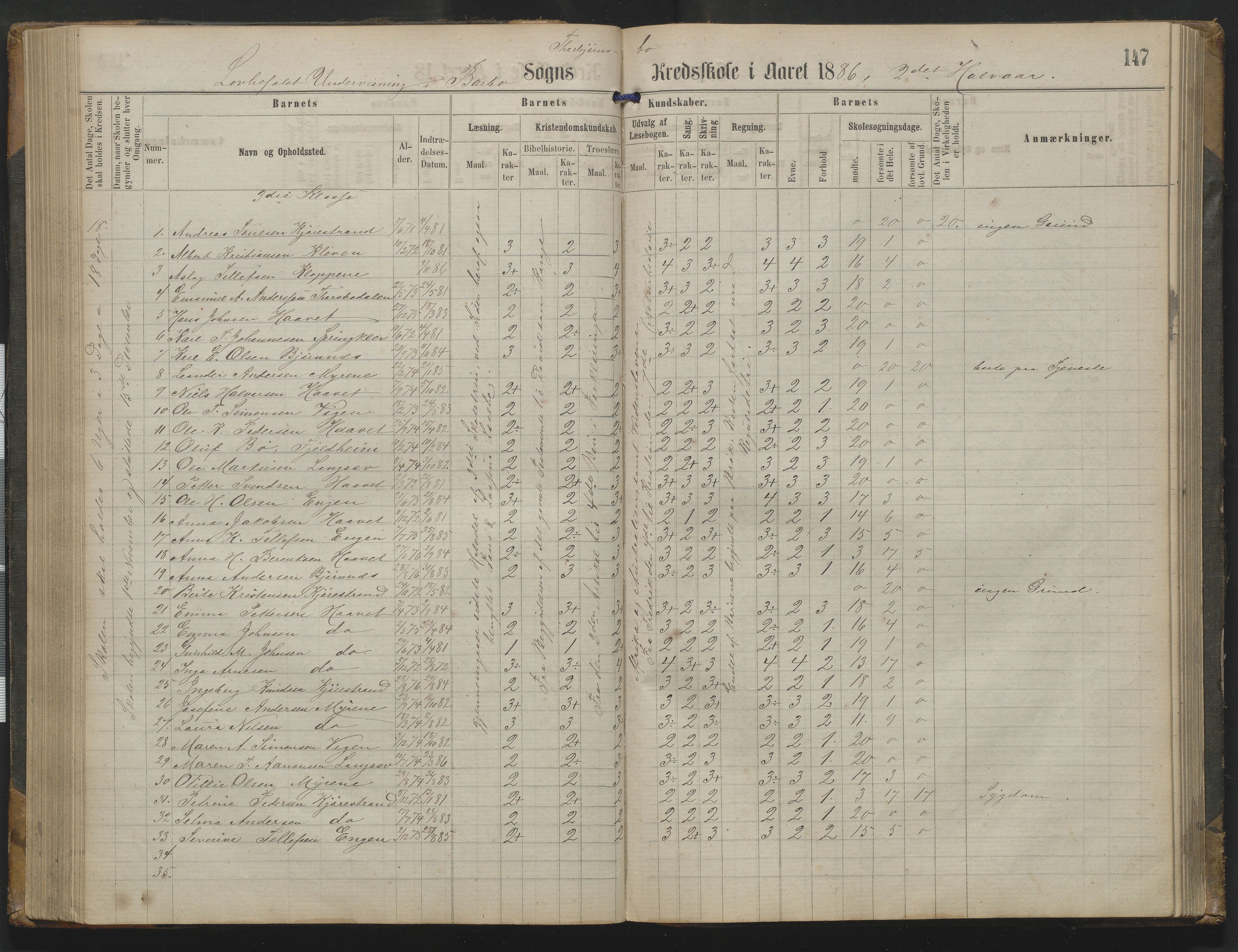 Arendal kommune, Katalog I, AAKS/KA0906-PK-I/07/L0342: Protokoll Torbjørnsbu skole, 1869-1890, p. 147