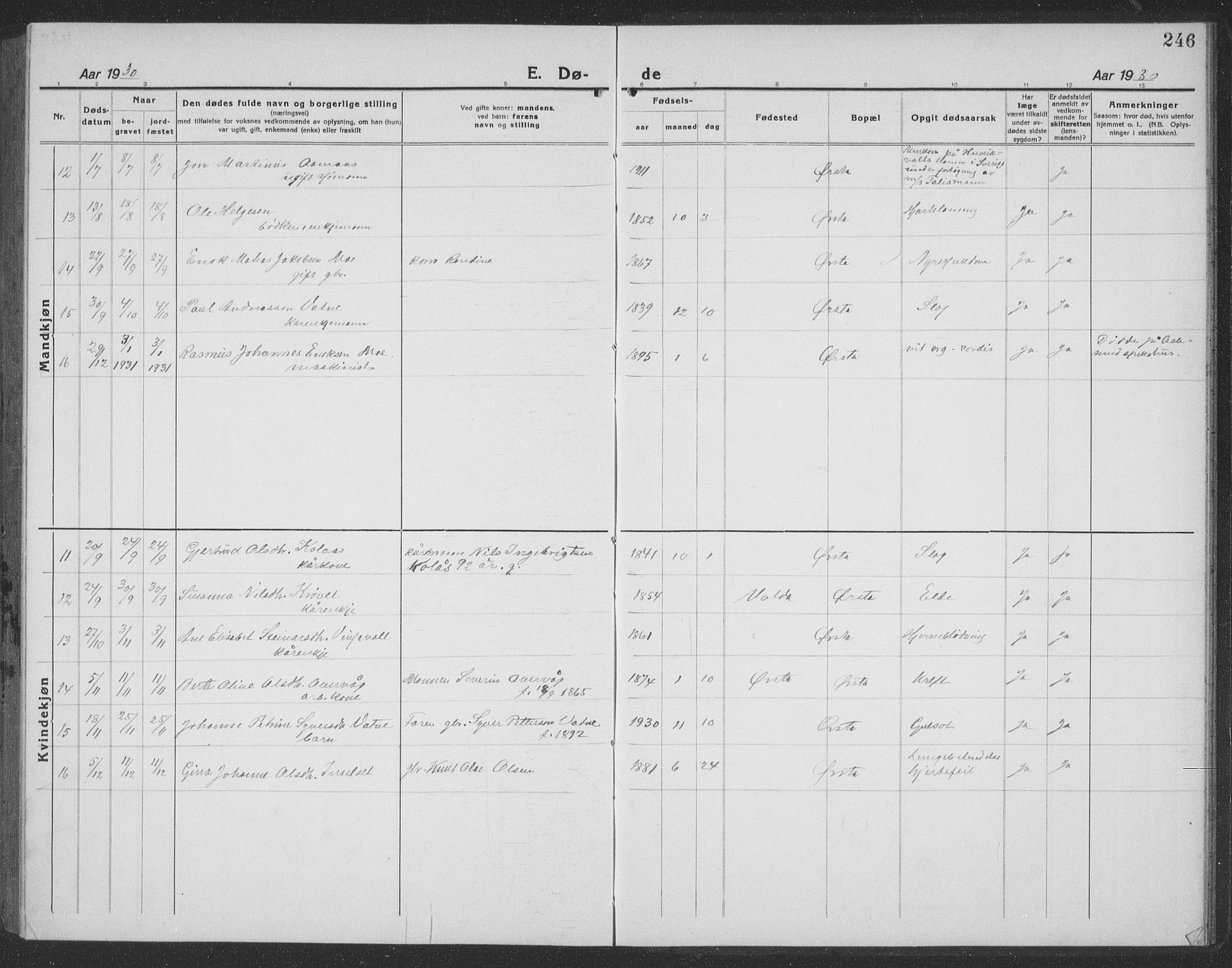 Ministerialprotokoller, klokkerbøker og fødselsregistre - Møre og Romsdal, SAT/A-1454/513/L0191: Parish register (copy) no. 513C05, 1920-1941, p. 246