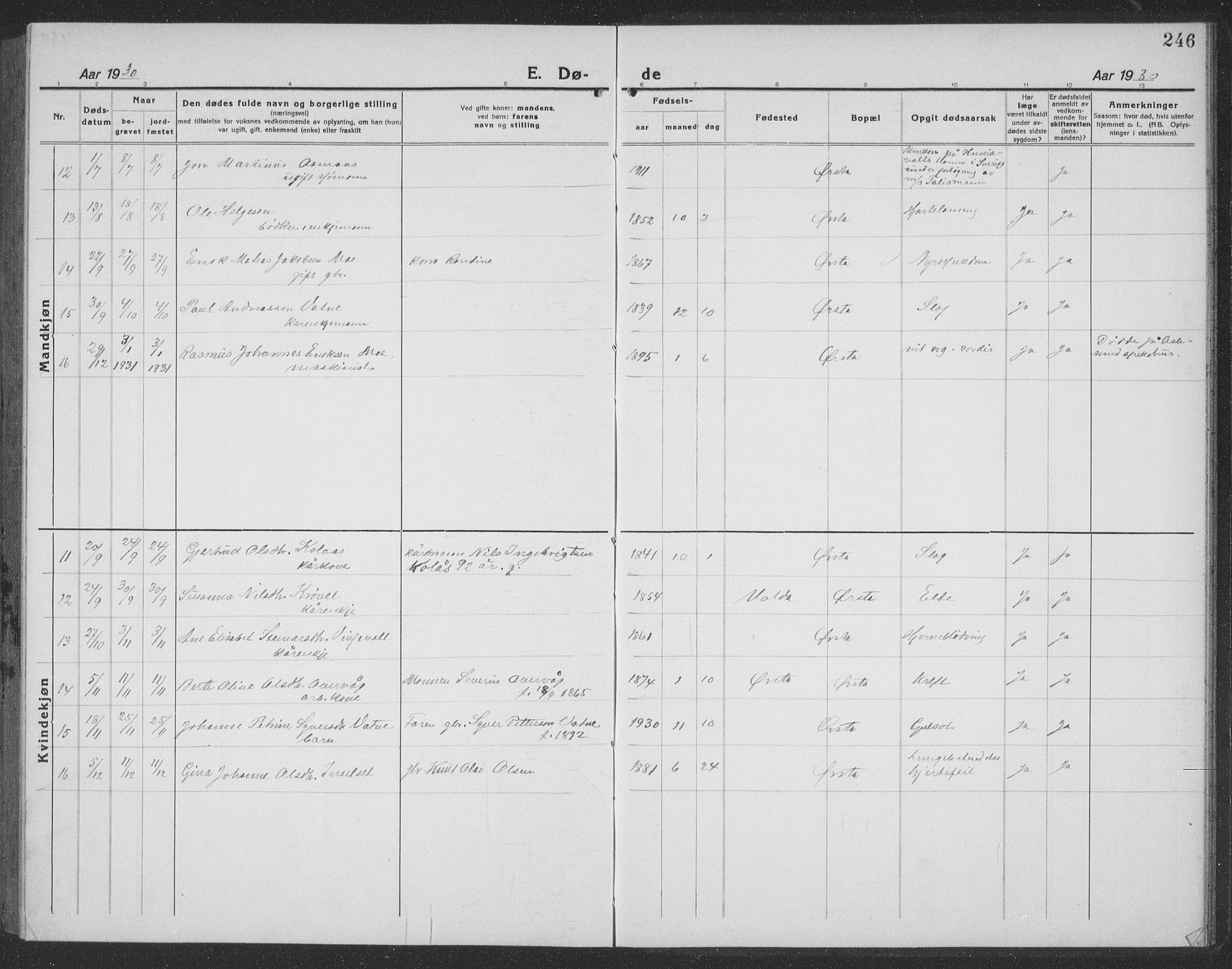 Ministerialprotokoller, klokkerbøker og fødselsregistre - Møre og Romsdal, AV/SAT-A-1454/513/L0191: Parish register (copy) no. 513C05, 1920-1941, p. 246