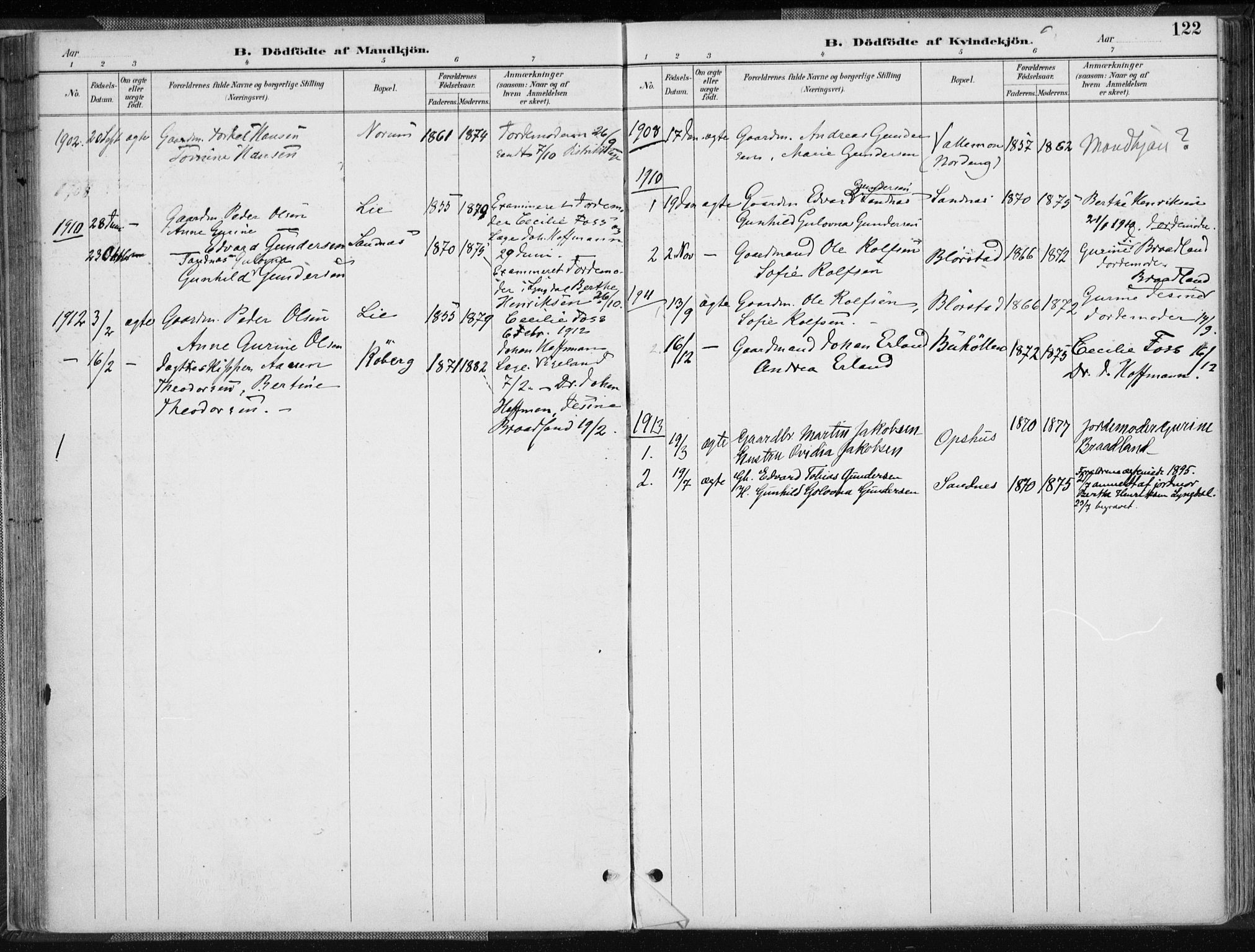 Sør-Audnedal sokneprestkontor, AV/SAK-1111-0039/F/Fa/Fab/L0010: Parish register (official) no. A 10, 1892-1913, p. 122