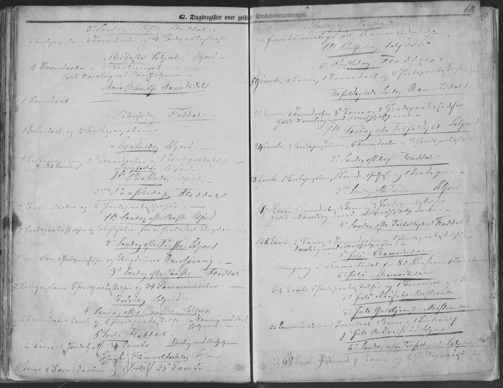 Seljord kirkebøker, AV/SAKO-A-20/F/Fa/L012b: Parish register (official) no. I 12B, 1850-1865, p. 612