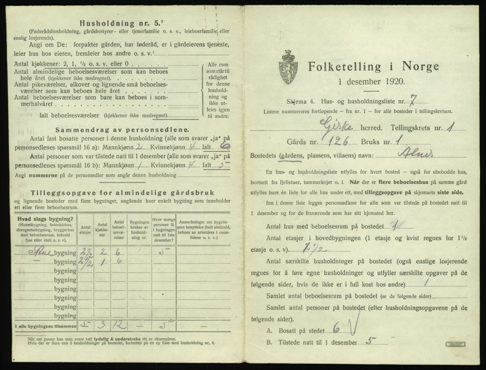 SAT, 1920 census for Giske, 1920, p. 40