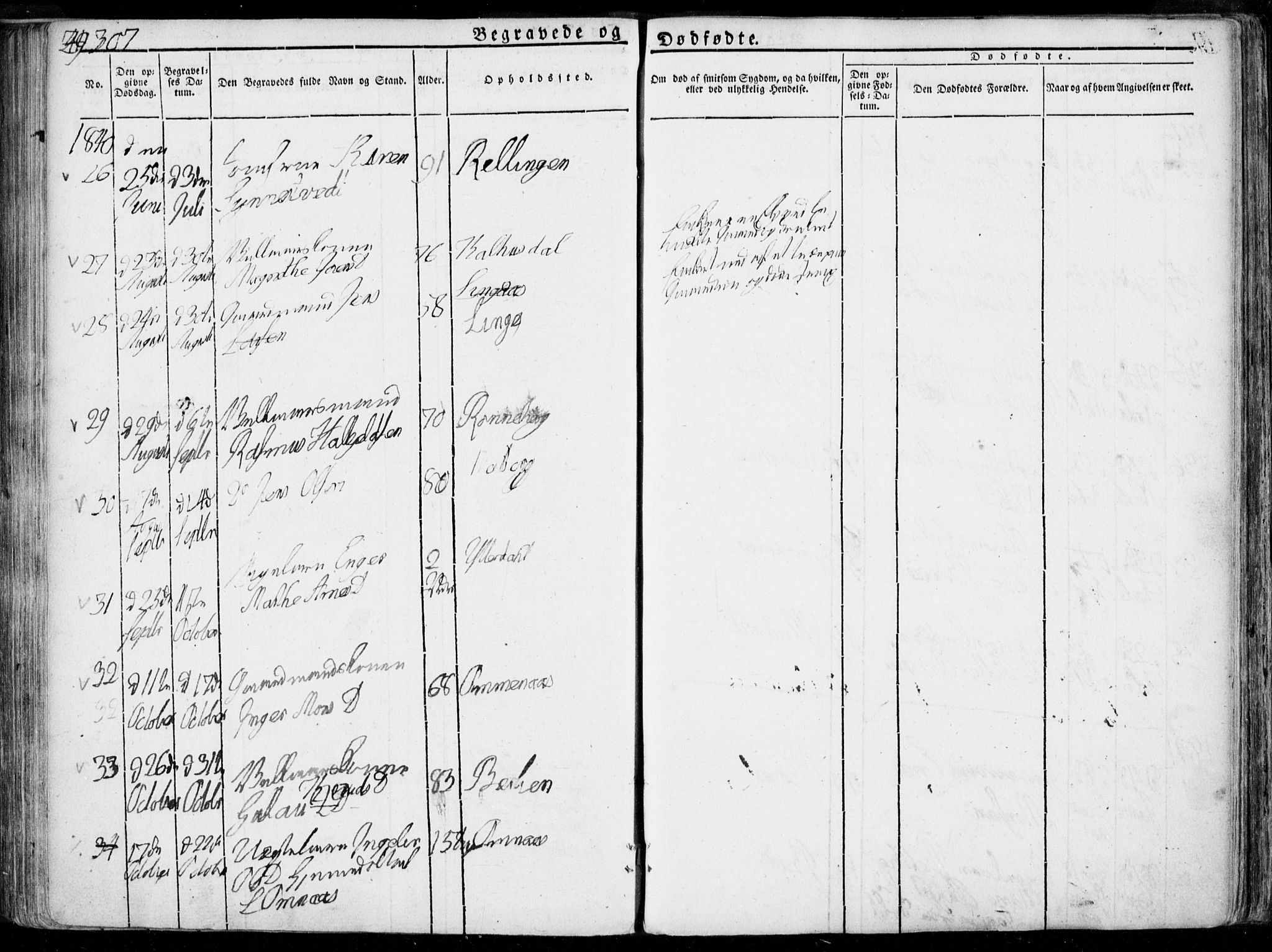 Ministerialprotokoller, klokkerbøker og fødselsregistre - Møre og Romsdal, AV/SAT-A-1454/519/L0248: Parish register (official) no. 519A07, 1829-1860, p. 307