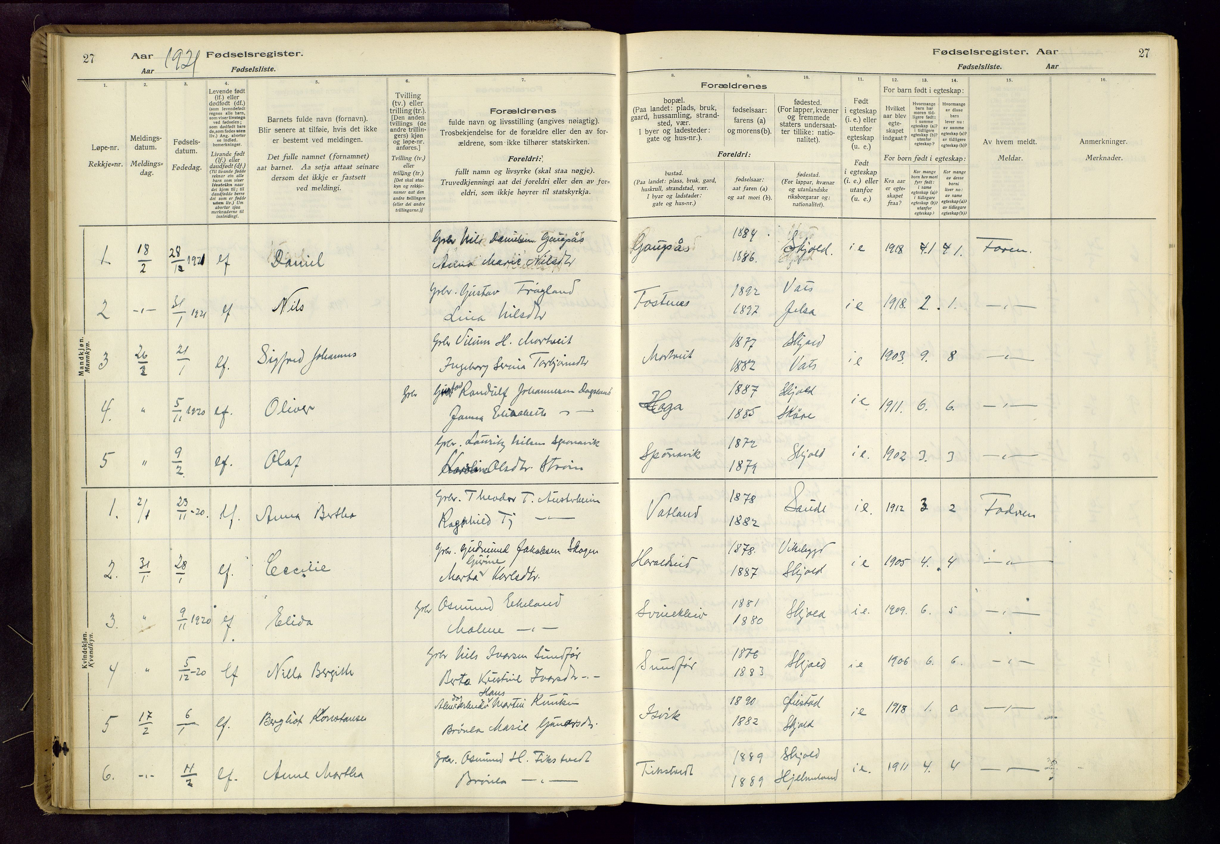 Skjold sokneprestkontor, SAST/A-101847/I/Id/L0001: Birth register no. 1, 1917-1951, p. 27