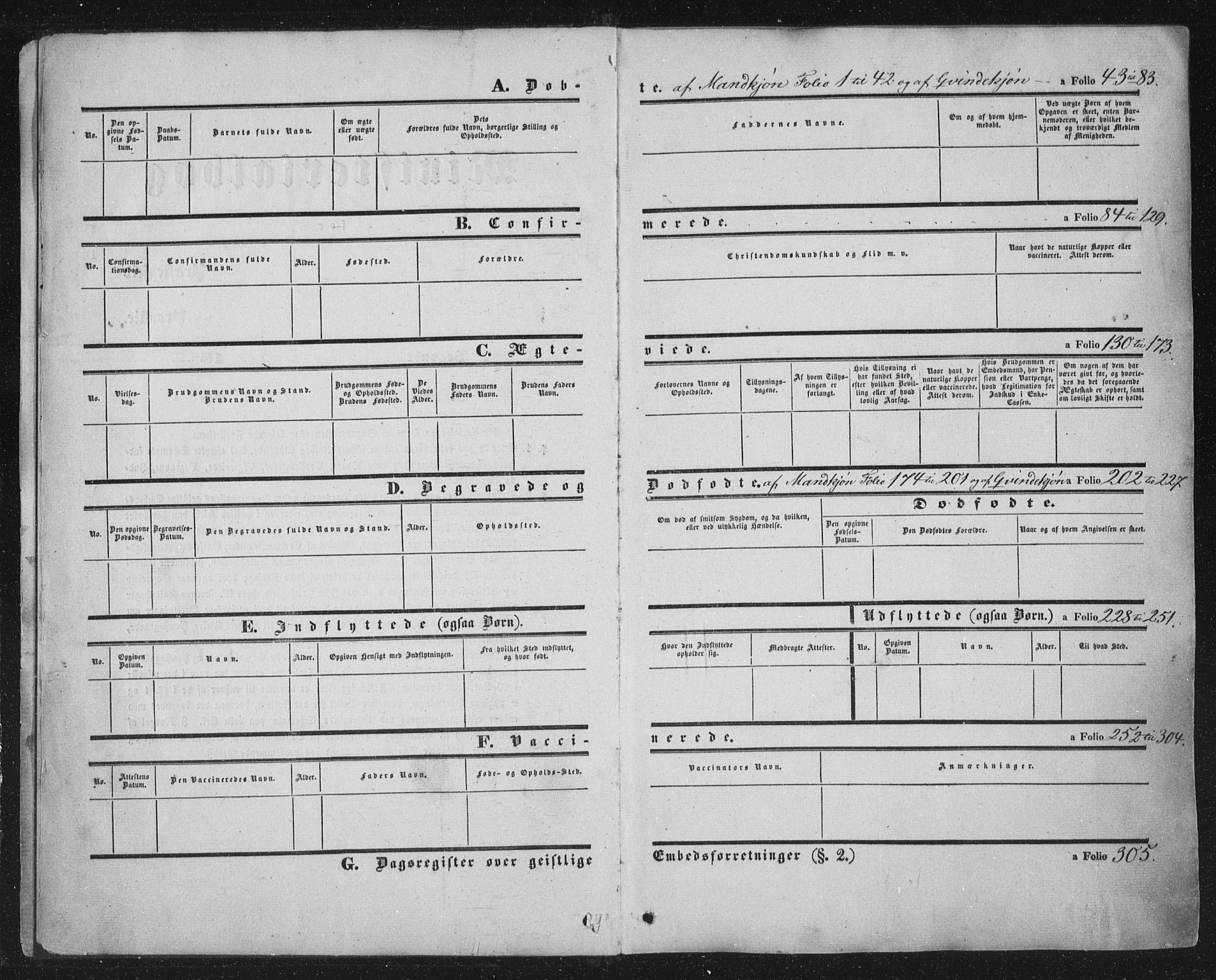 Ministerialprotokoller, klokkerbøker og fødselsregistre - Nord-Trøndelag, SAT/A-1458/749/L0472: Parish register (official) no. 749A06, 1857-1873