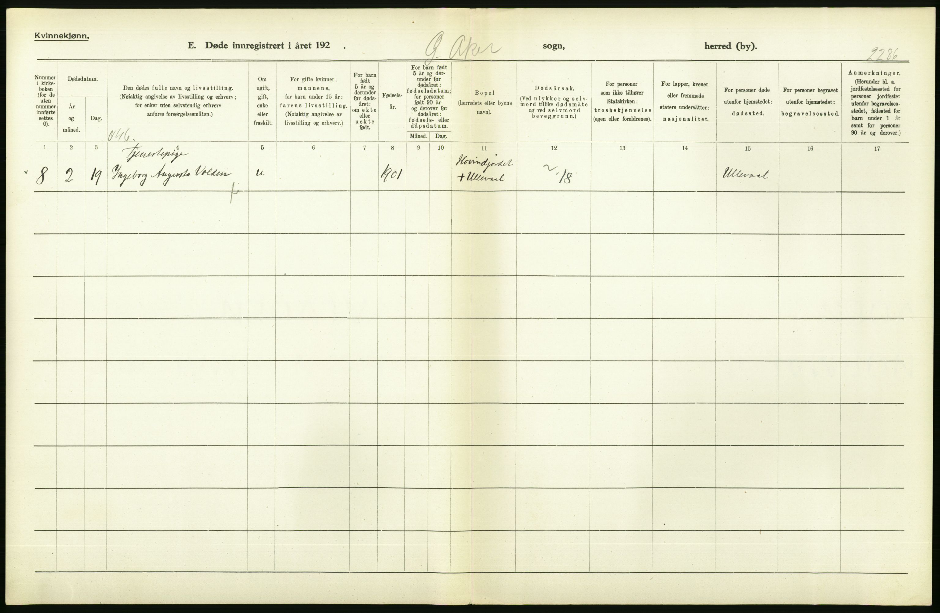 Statistisk sentralbyrå, Sosiodemografiske emner, Befolkning, AV/RA-S-2228/D/Df/Dfb/Dfbj/L0007: Akershus fylke: Døde. Bygder og byer., 1920, p. 334