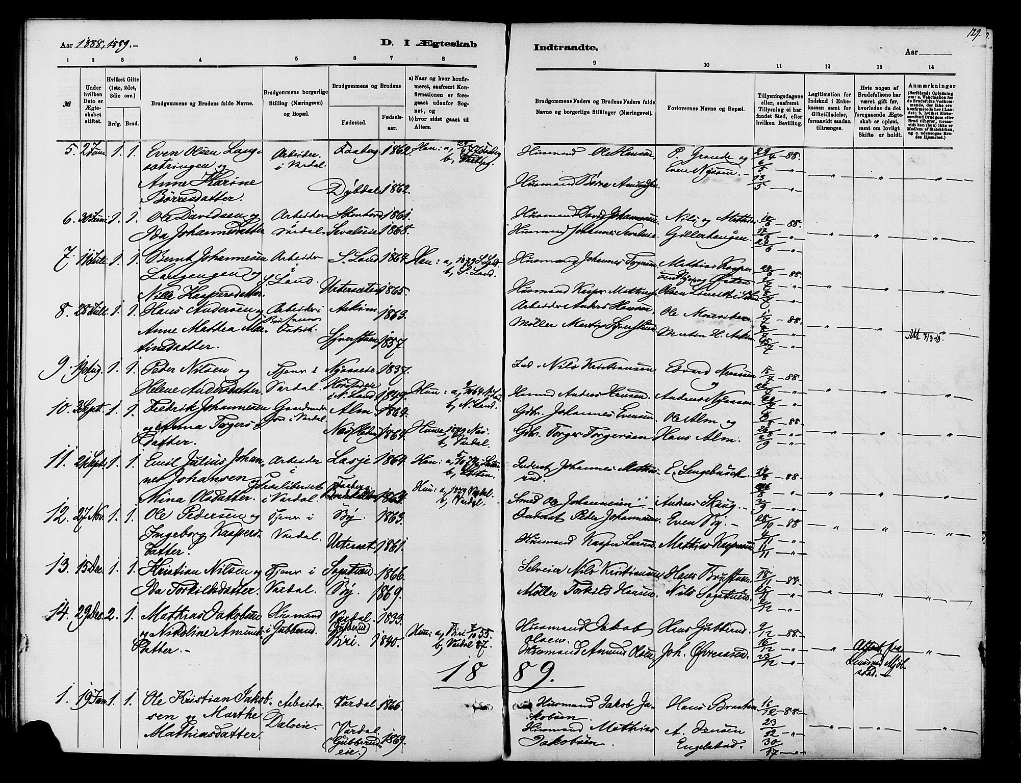 Vardal prestekontor, SAH/PREST-100/H/Ha/Haa/L0010: Parish register (official) no. 10, 1878-1893, p. 129