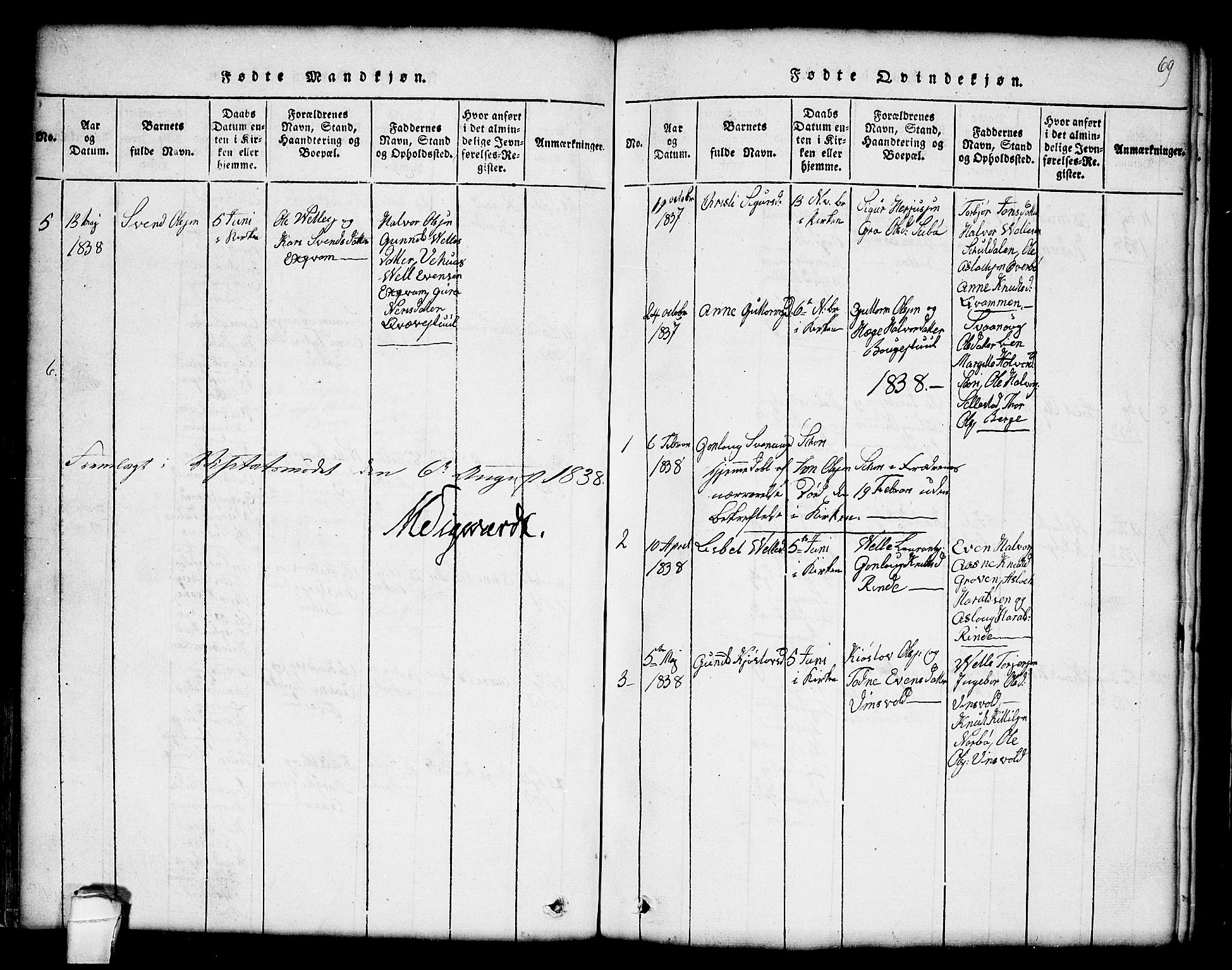 Seljord kirkebøker, SAKO/A-20/G/Gc/L0001: Parish register (copy) no. III 1, 1815-1849, p. 69
