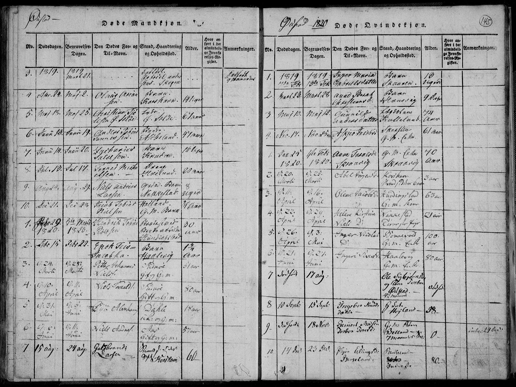 Lyngdal sokneprestkontor, AV/SAK-1111-0029/F/Fa/Fac/L0006: Parish register (official) no. A 6, 1815-1825, p. 145