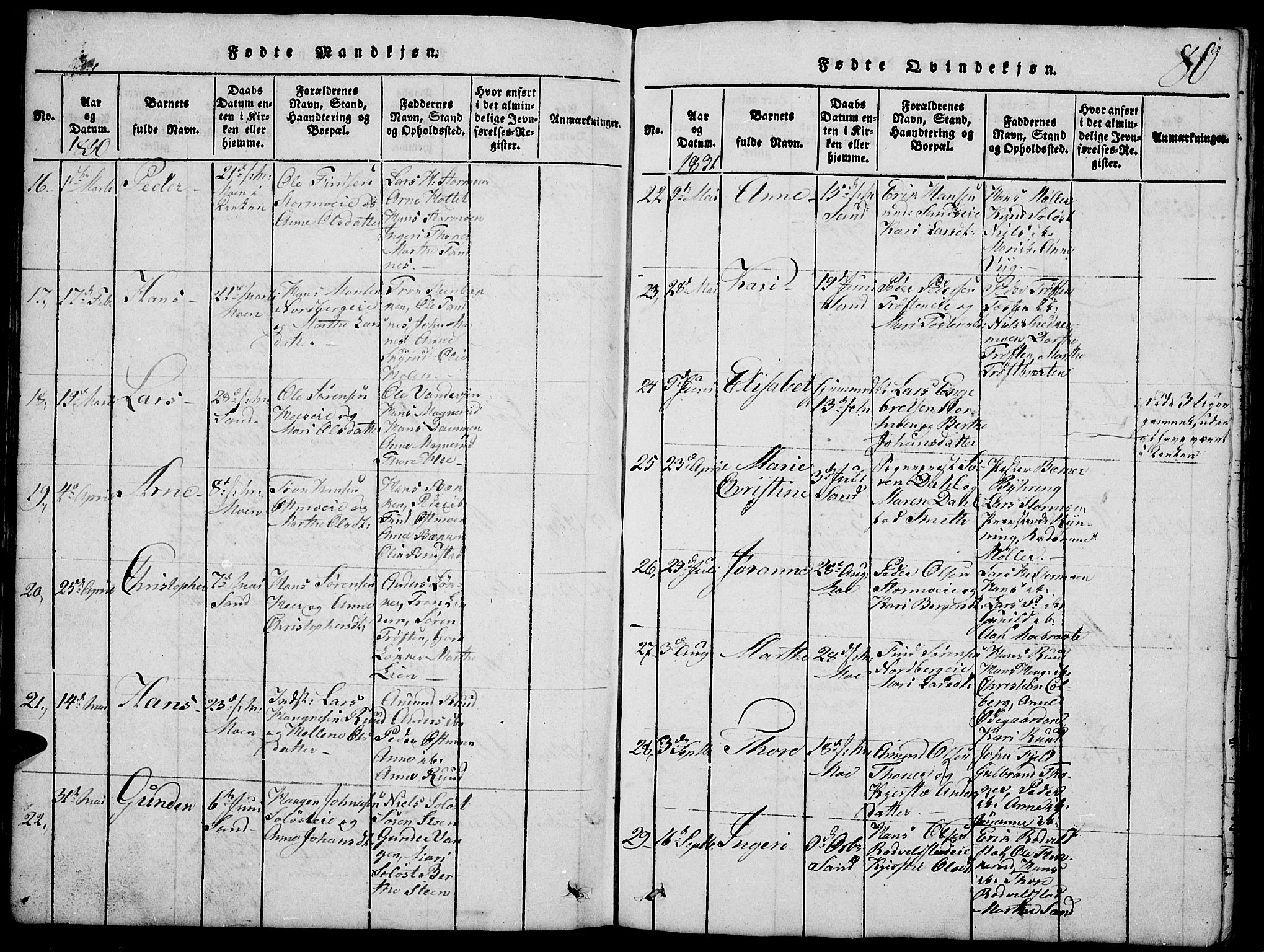 Nord-Odal prestekontor, AV/SAH-PREST-032/H/Ha/Hab/L0001: Parish register (copy) no. 1, 1819-1838, p. 80