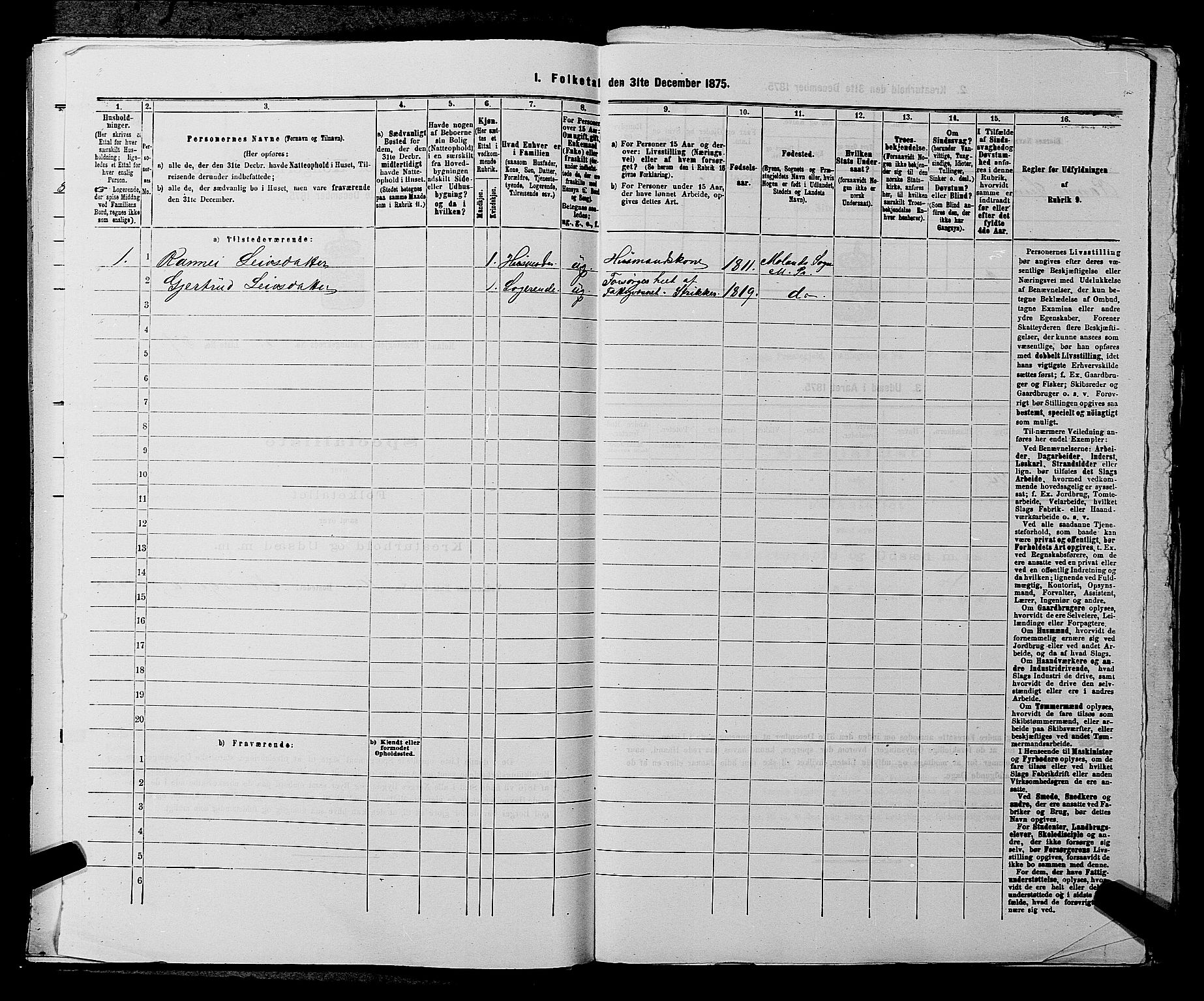 SAKO, 1875 census for 0831P Moland, 1875, p. 616