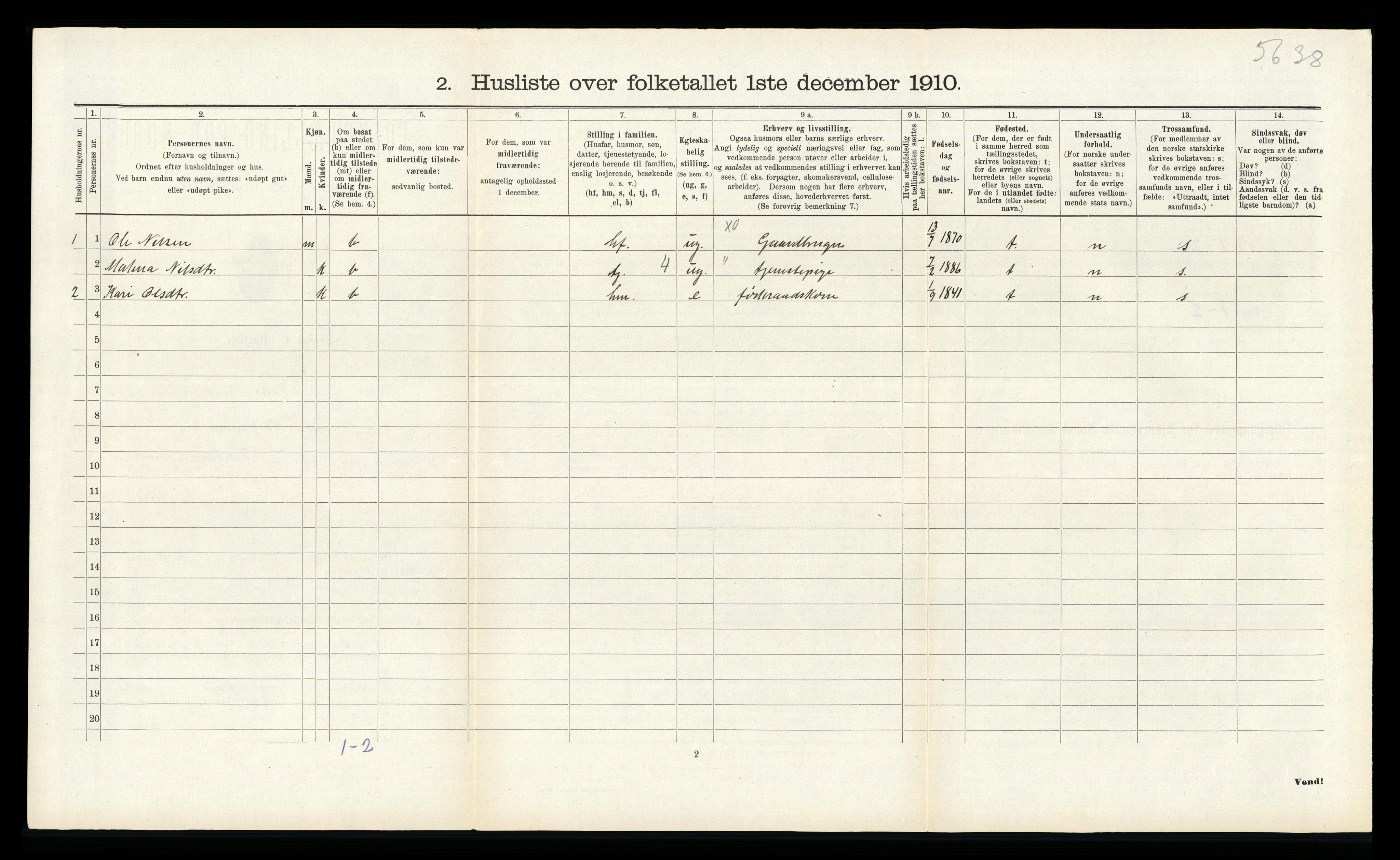 RA, 1910 census for Haus, 1910, p. 881