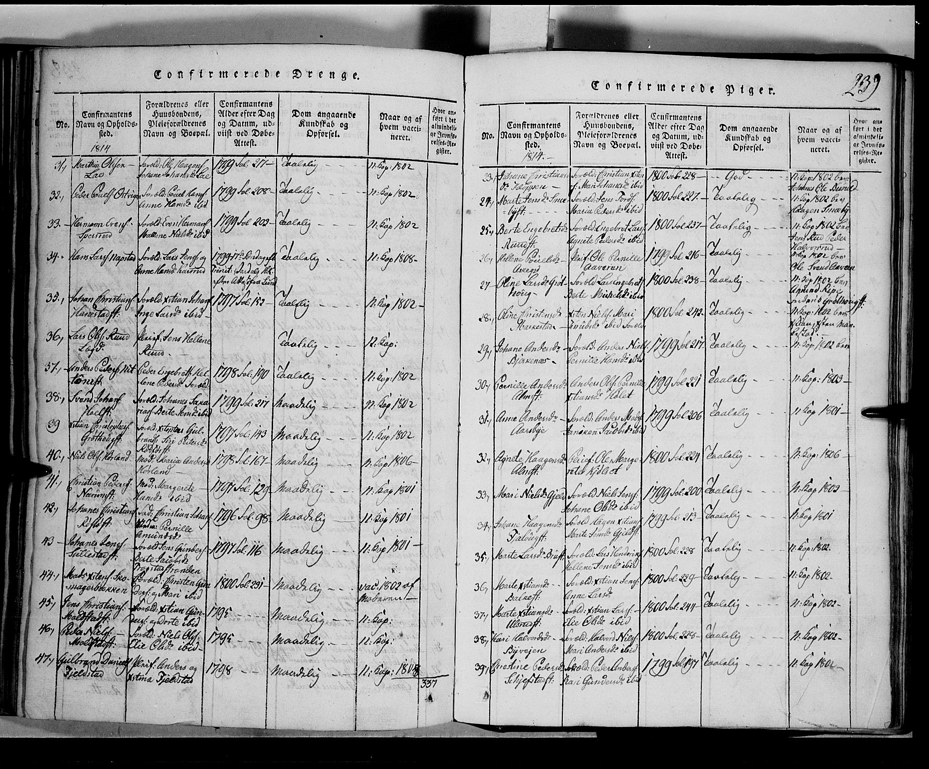 Toten prestekontor, SAH/PREST-102/H/Ha/Hab/L0001: Parish register (copy) no. 1, 1814-1820, p. 239