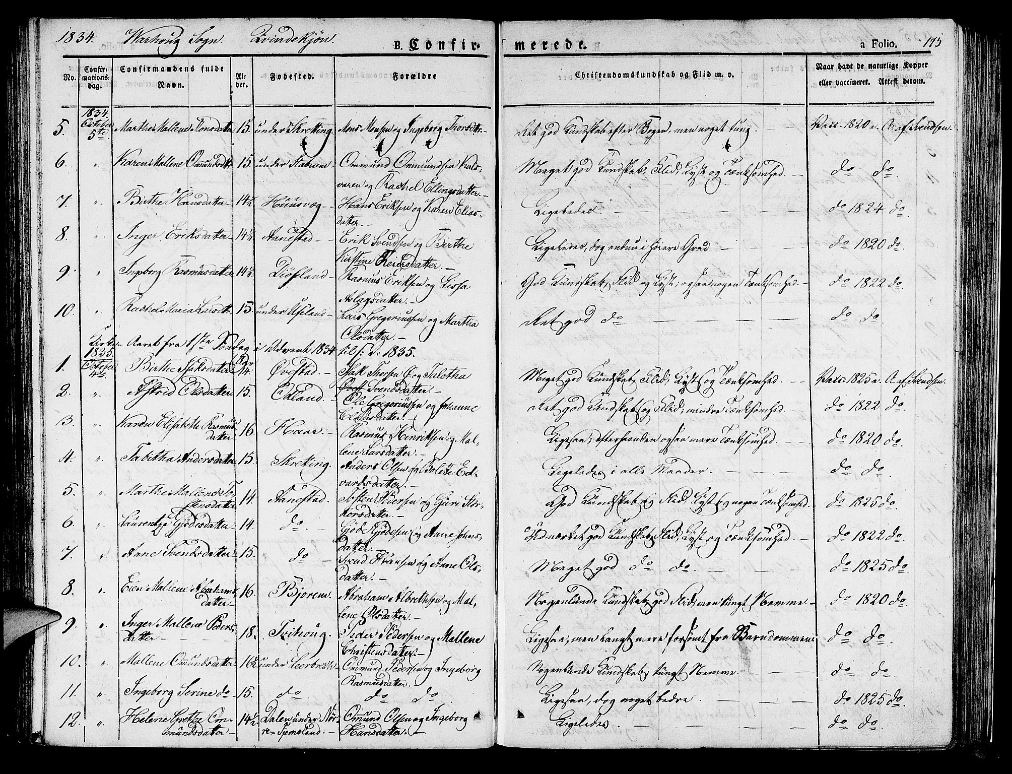 Hå sokneprestkontor, AV/SAST-A-101801/001/30BA/L0004: Parish register (official) no. A 4.1 /2, 1826-1841, p. 175