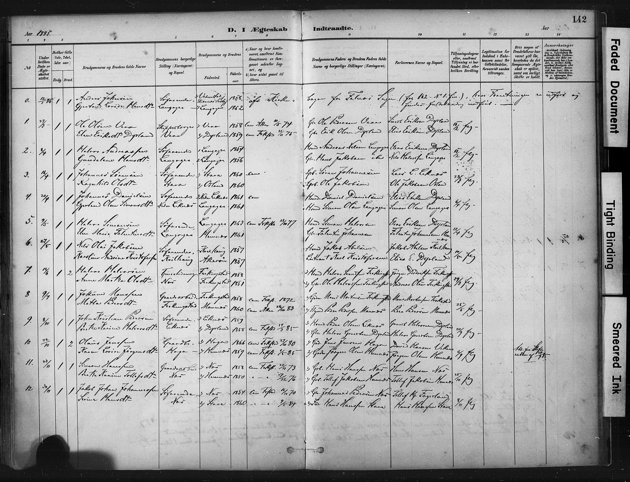 Skudenes sokneprestkontor, SAST/A -101849/H/Ha/Haa/L0010: Parish register (official) no. A 7, 1882-1912, p. 142