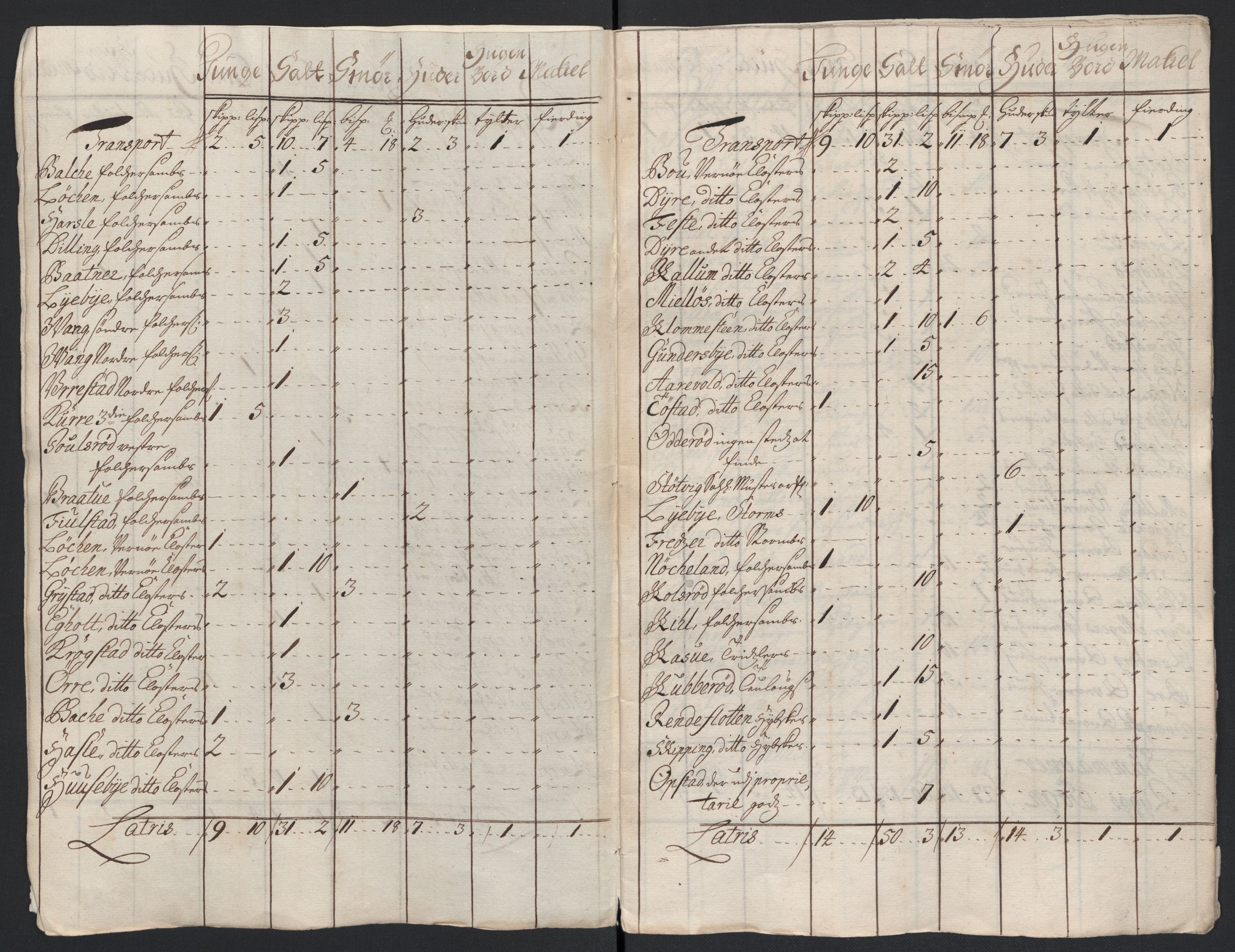 Rentekammeret inntil 1814, Reviderte regnskaper, Fogderegnskap, AV/RA-EA-4092/R04/L0136: Fogderegnskap Moss, Onsøy, Tune, Veme og Åbygge, 1711, p. 168