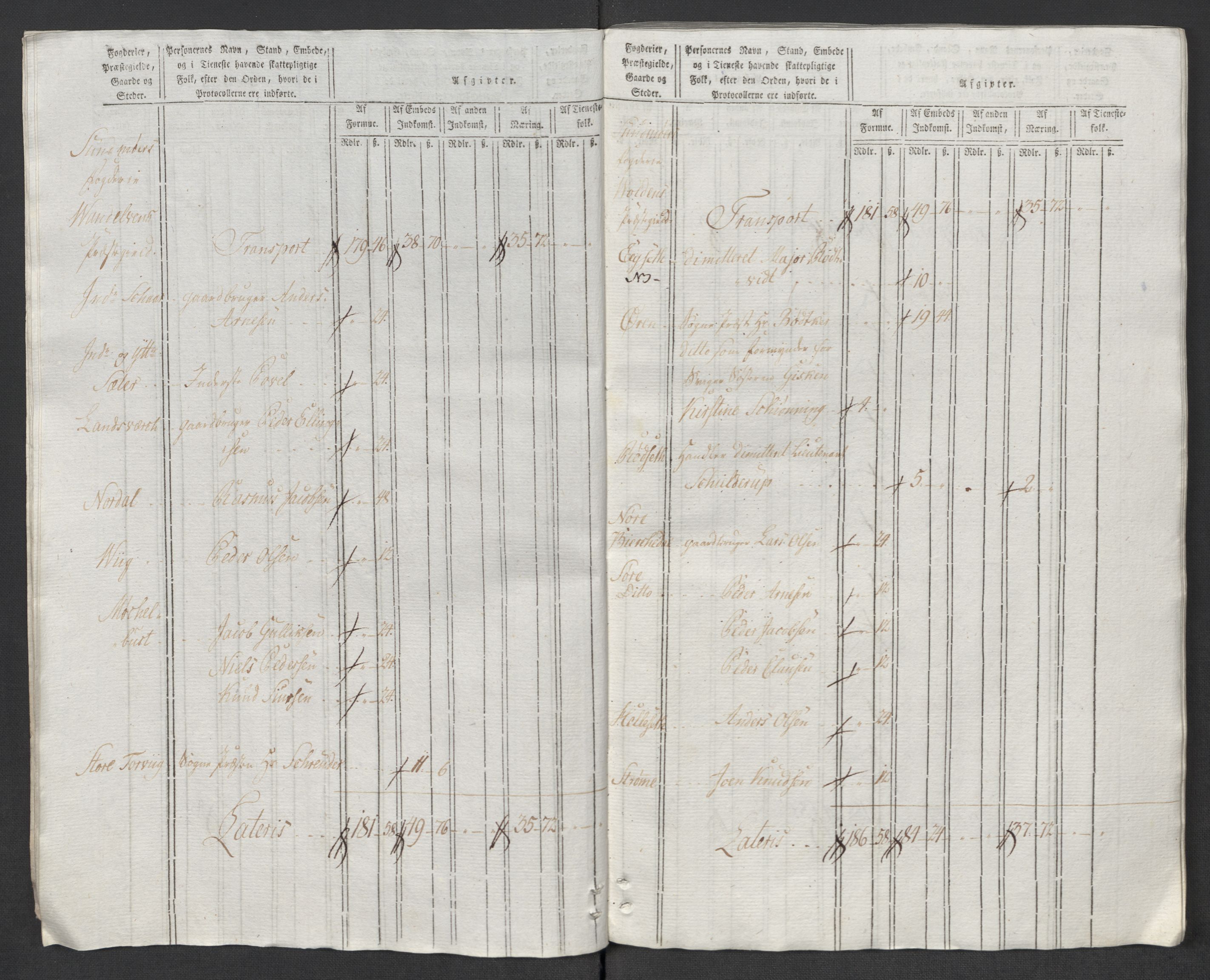 Rentekammeret inntil 1814, Reviderte regnskaper, Mindre regnskaper, AV/RA-EA-4068/Rf/Rfe/L0049: Sunnhordland og Hardanger fogderi, Sunnmøre fogderi, 1789, p. 340