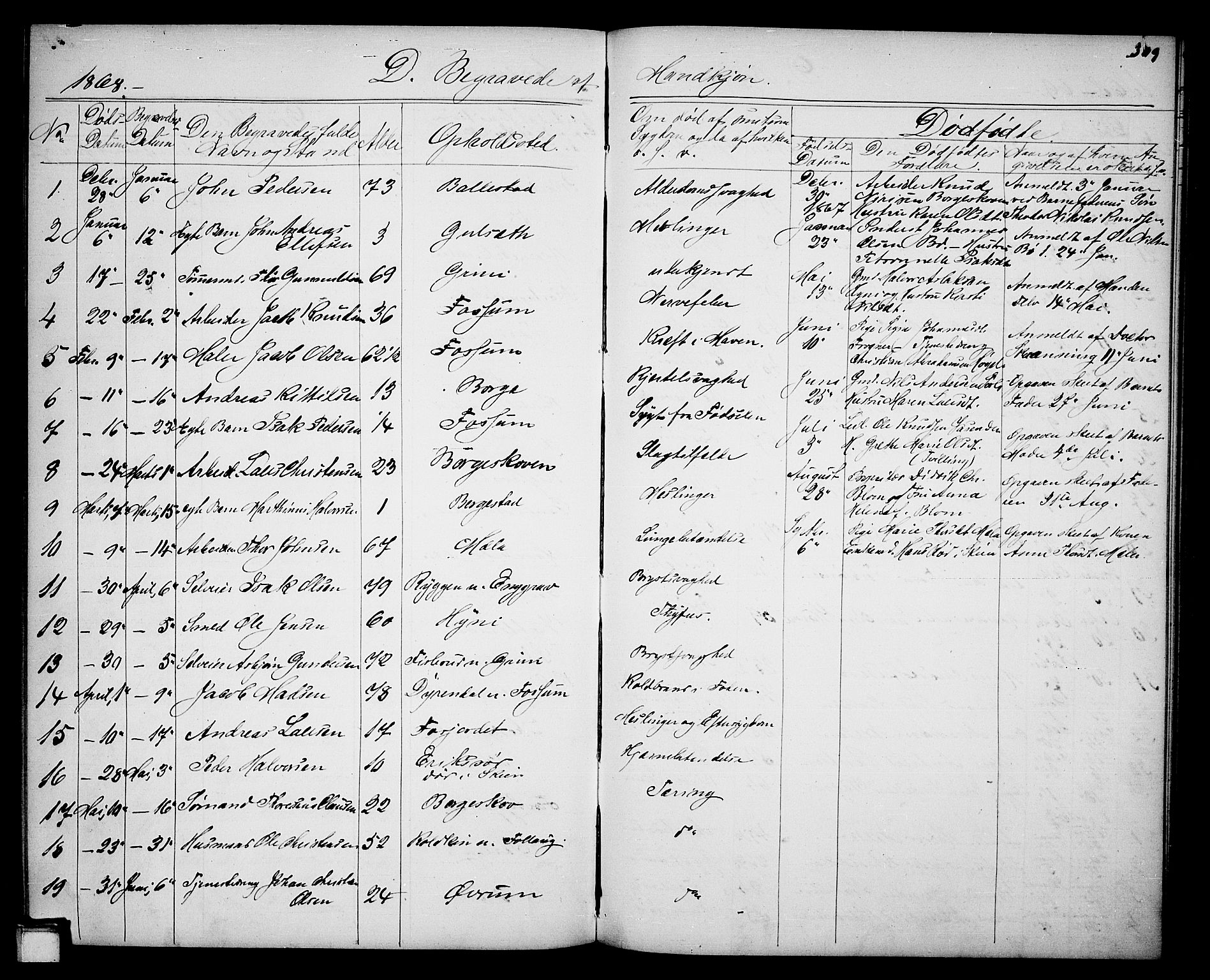 Gjerpen kirkebøker, SAKO/A-265/G/Ga/L0001: Parish register (copy) no. I 1, 1864-1882, p. 309