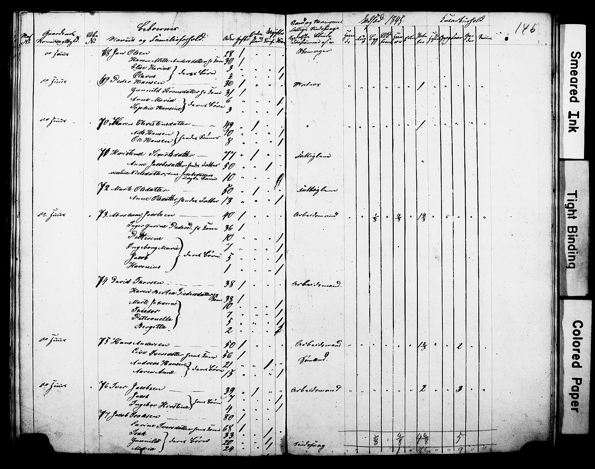 , Census 1845 for Gjerpen, 1845, p. 146