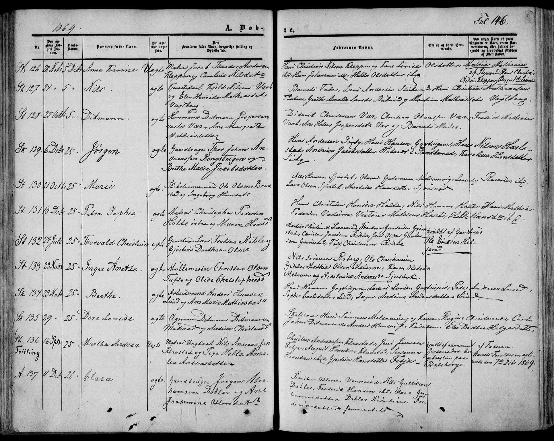 Stokke kirkebøker, SAKO/A-320/F/Fa/L0008: Parish register (official) no. I 8, 1858-1871, p. 146