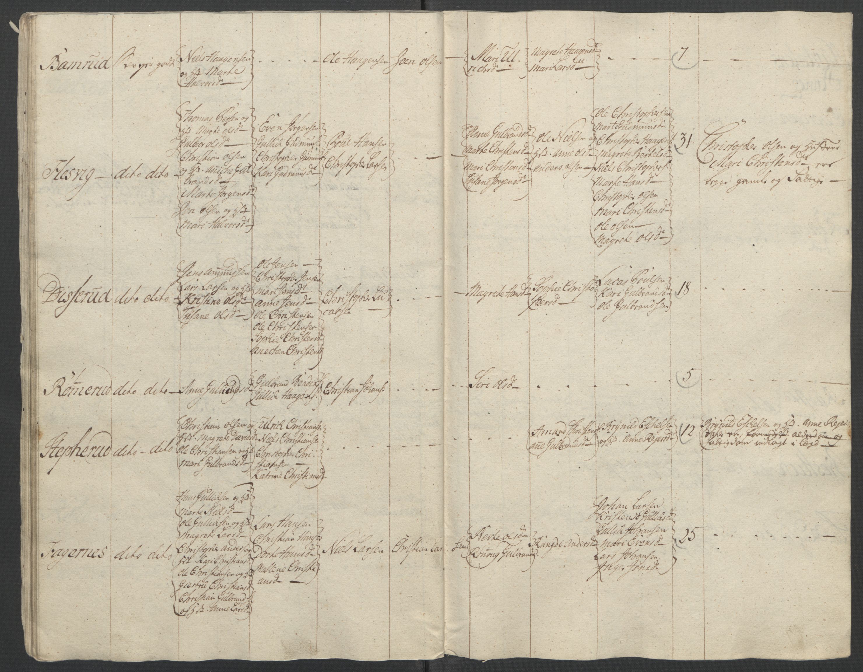 Rentekammeret inntil 1814, Reviderte regnskaper, Fogderegnskap, RA/EA-4092/R12/L0802: Ekstraskatten Øvre Romerike, 1762, p. 439