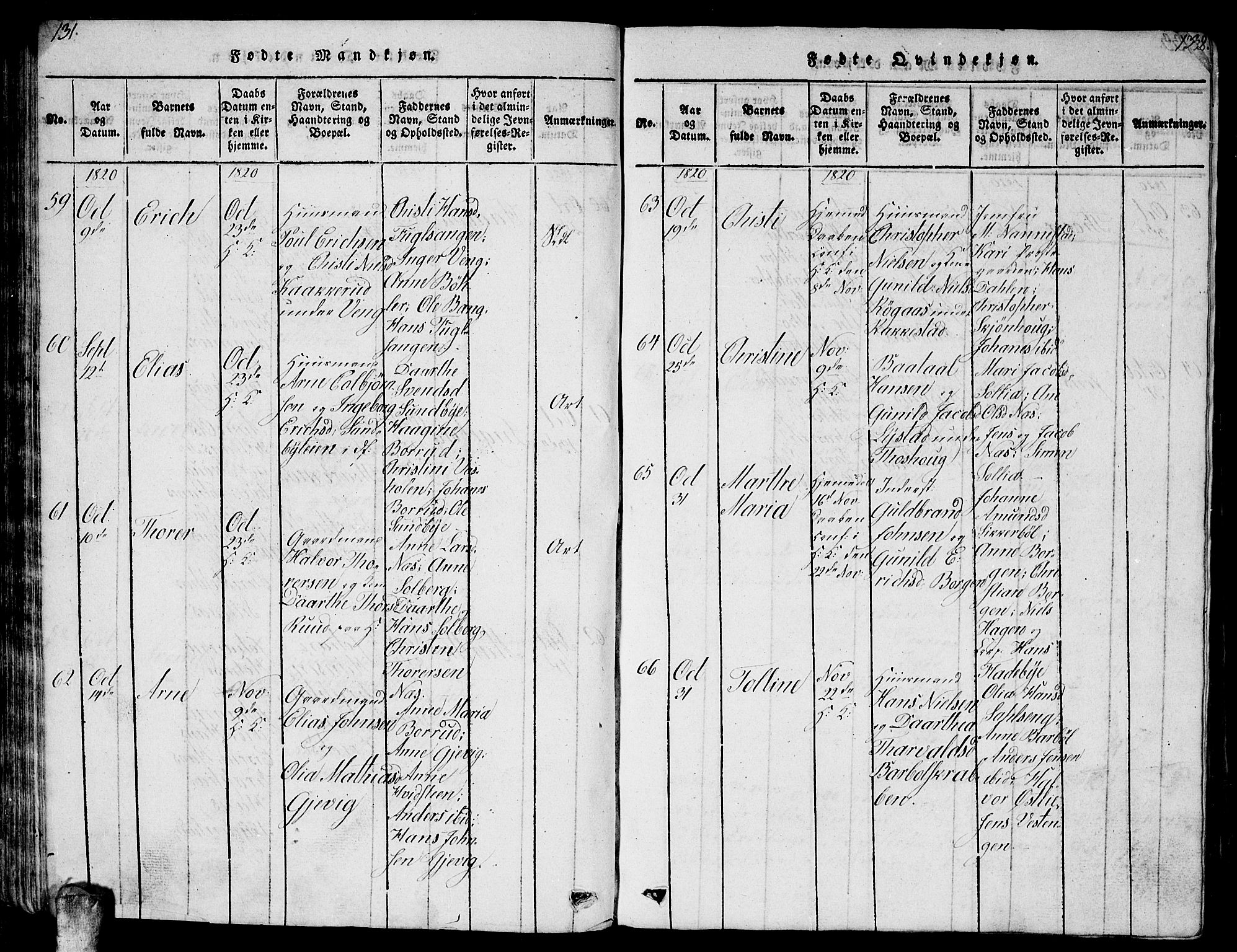 Enebakk prestekontor Kirkebøker, AV/SAO-A-10171c/G/Ga/L0001: Parish register (copy) no. I 1, 1815-1833, p. 131-132