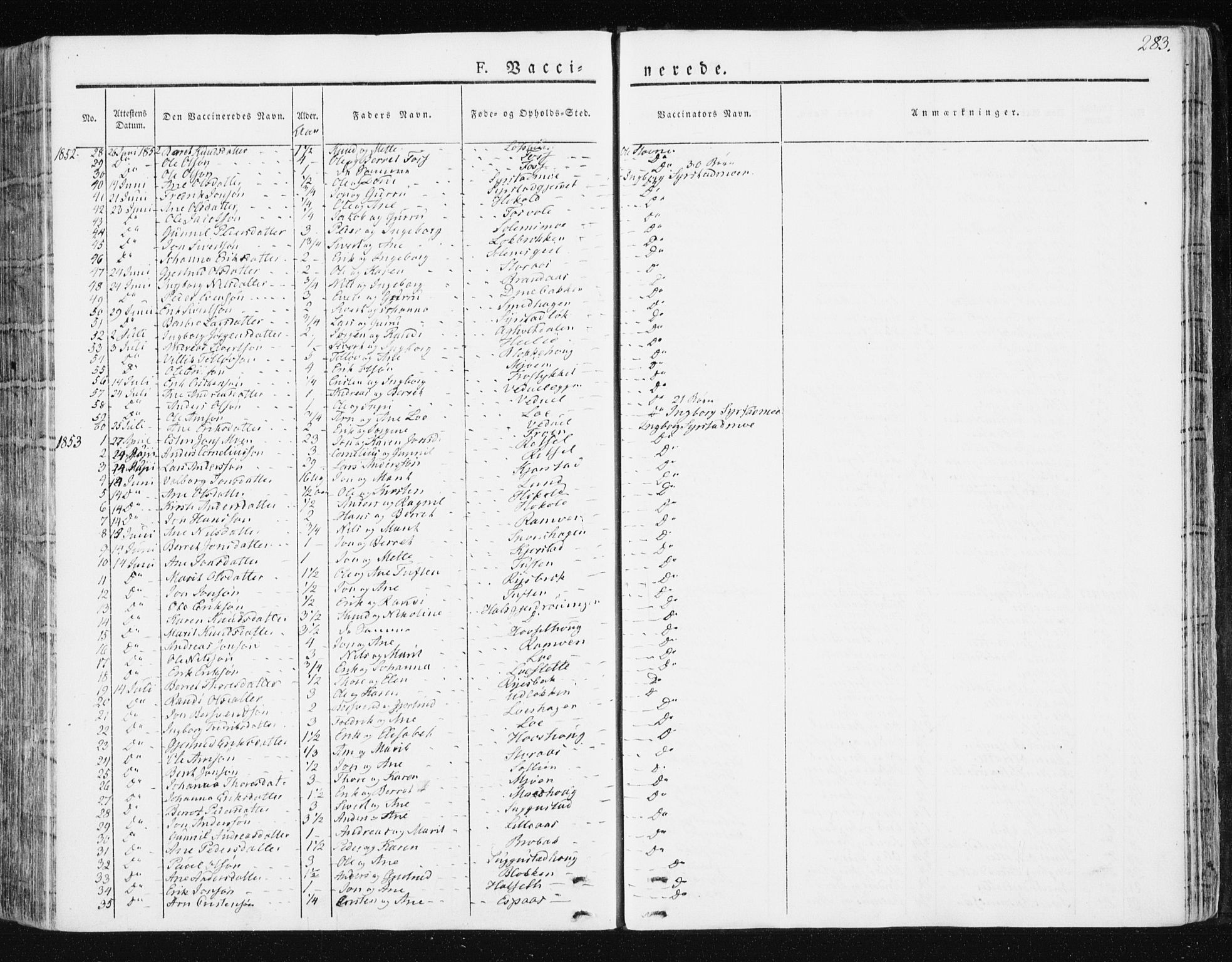 Ministerialprotokoller, klokkerbøker og fødselsregistre - Sør-Trøndelag, SAT/A-1456/672/L0855: Parish register (official) no. 672A07, 1829-1860, p. 283