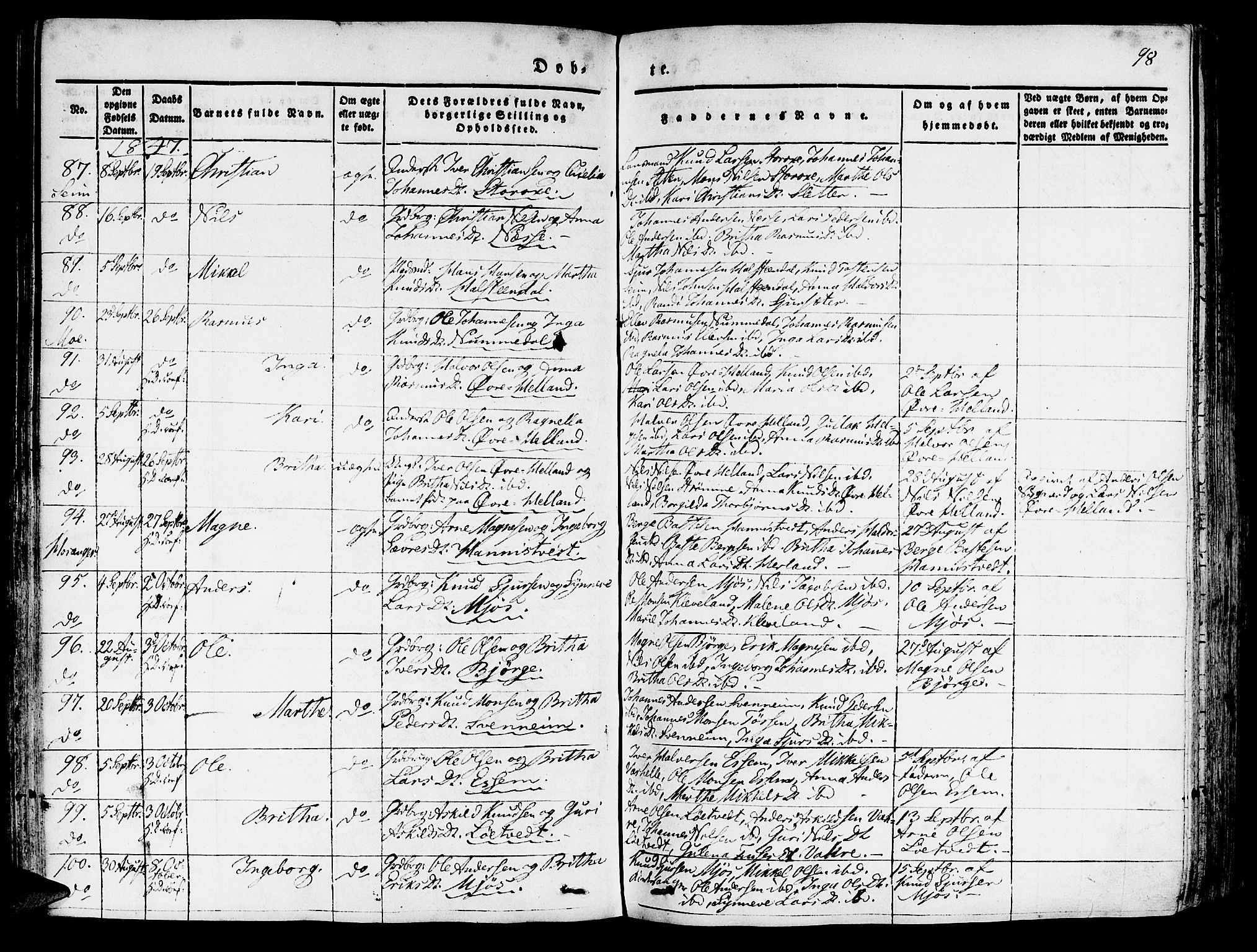Hosanger sokneprestembete, SAB/A-75801/H/Haa: Parish register (official) no. A 7, 1835-1848, p. 98