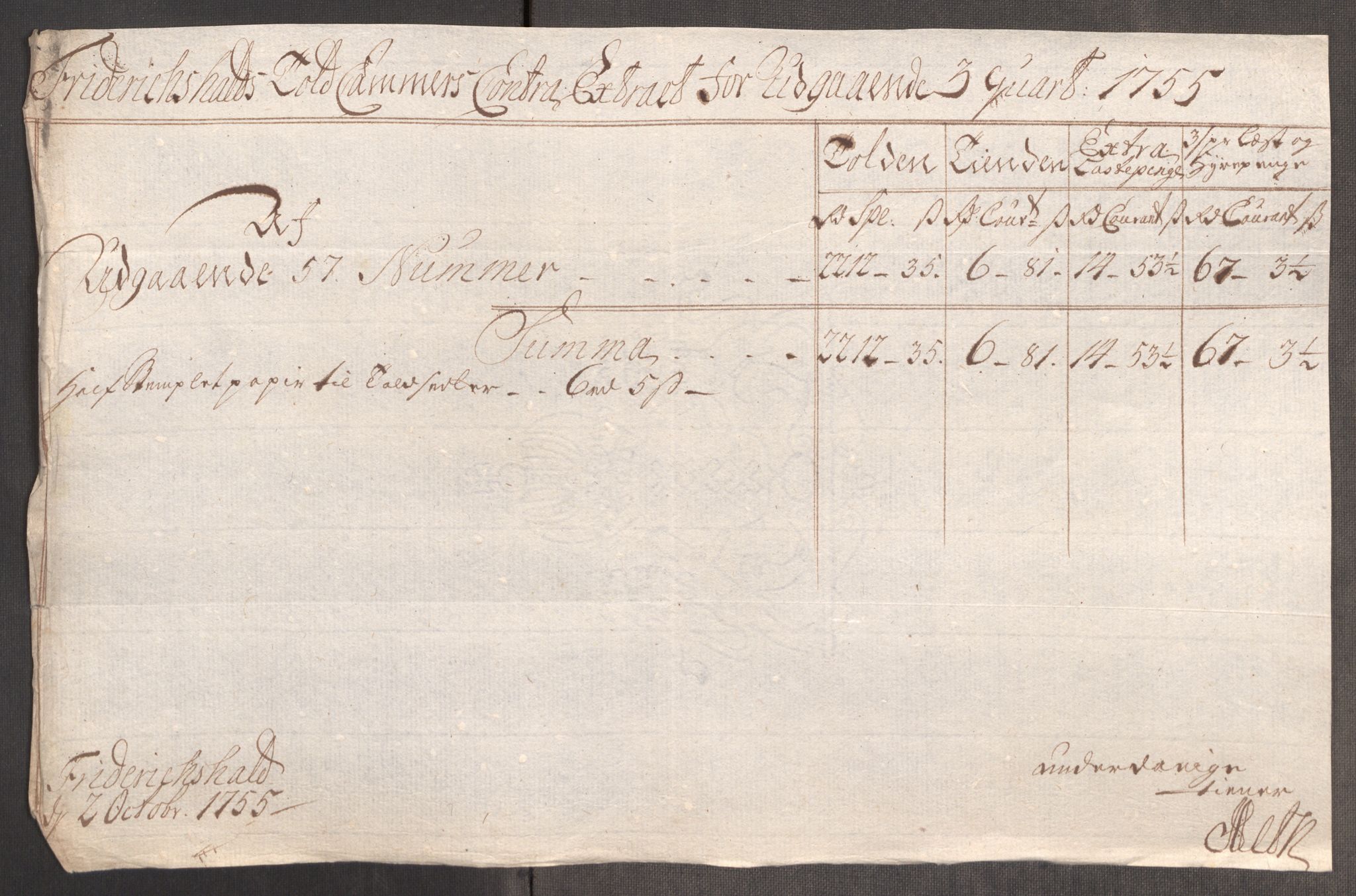 Rentekammeret inntil 1814, Realistisk ordnet avdeling, AV/RA-EA-4070/Oe/L0005: [Ø1]: Priskuranter, 1753-1757, p. 351