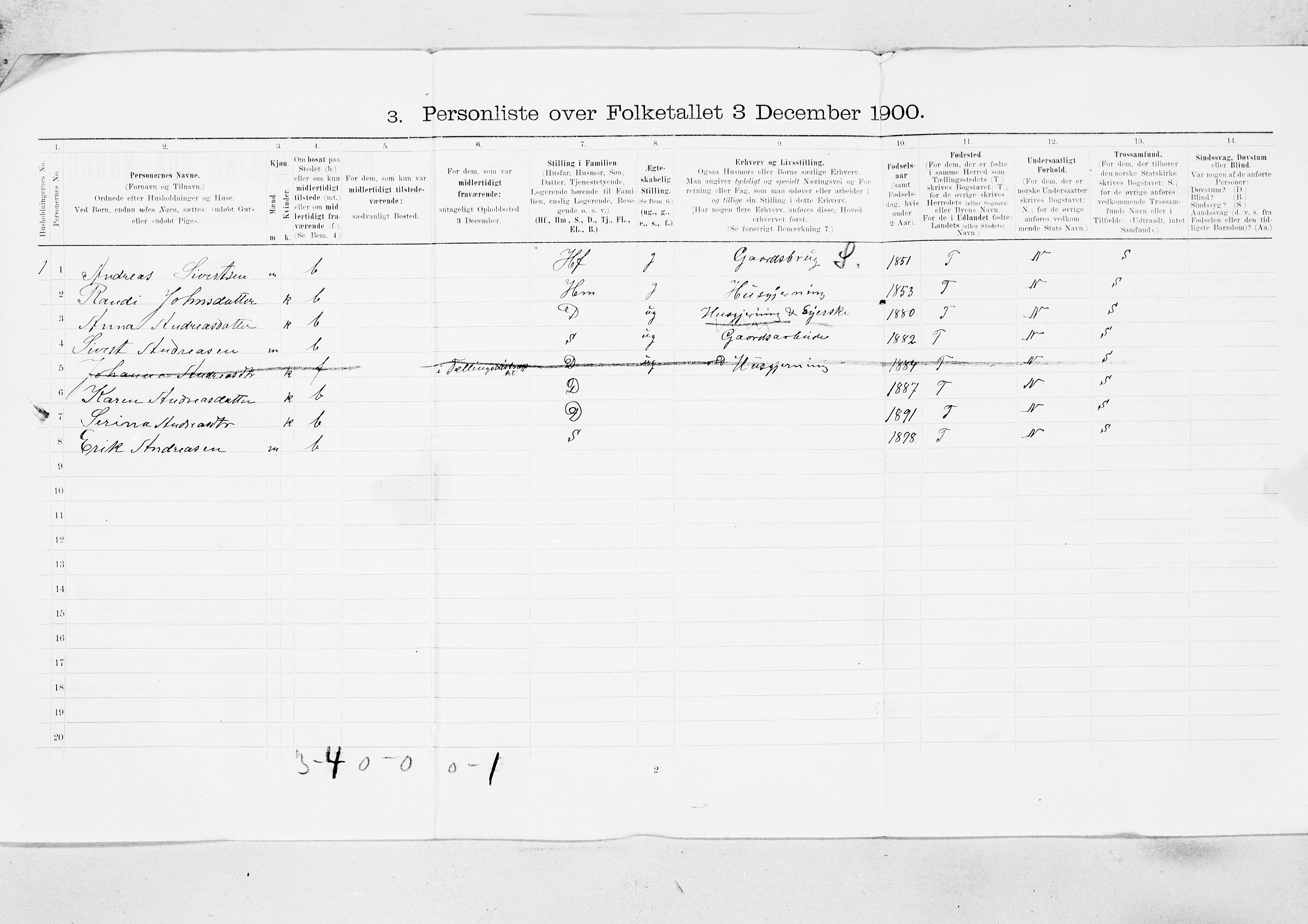 SAT, 1900 census for Meldal, 1900, p. 27