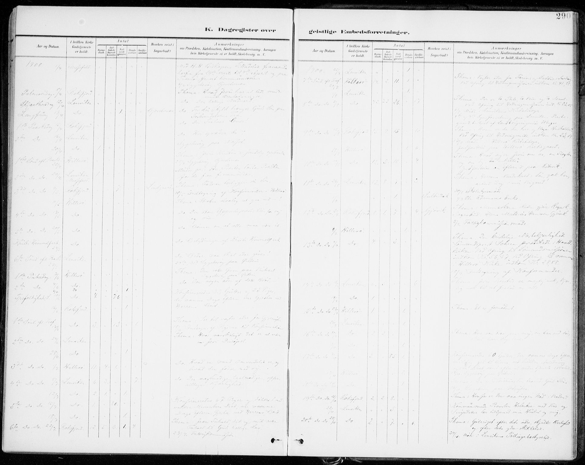 Lenvik sokneprestembete, SATØ/S-1310/H/Ha/Haa/L0014kirke: Parish register (official) no. 14, 1899-1909, p. 290