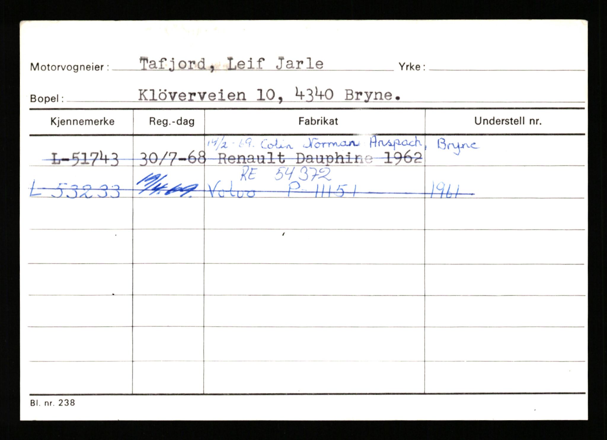 Stavanger trafikkstasjon, SAST/A-101942/0/H/L0038: Sørbø - Tjeltveit, 1930-1971, p. 1109