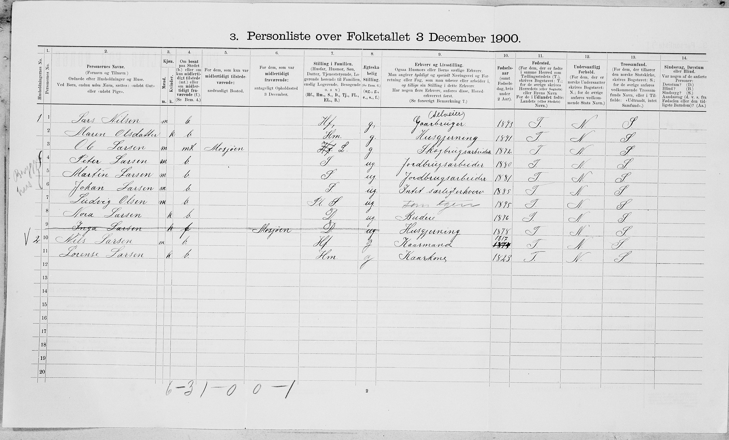 SAT, 1900 census for Vefsn, 1900, p. 776